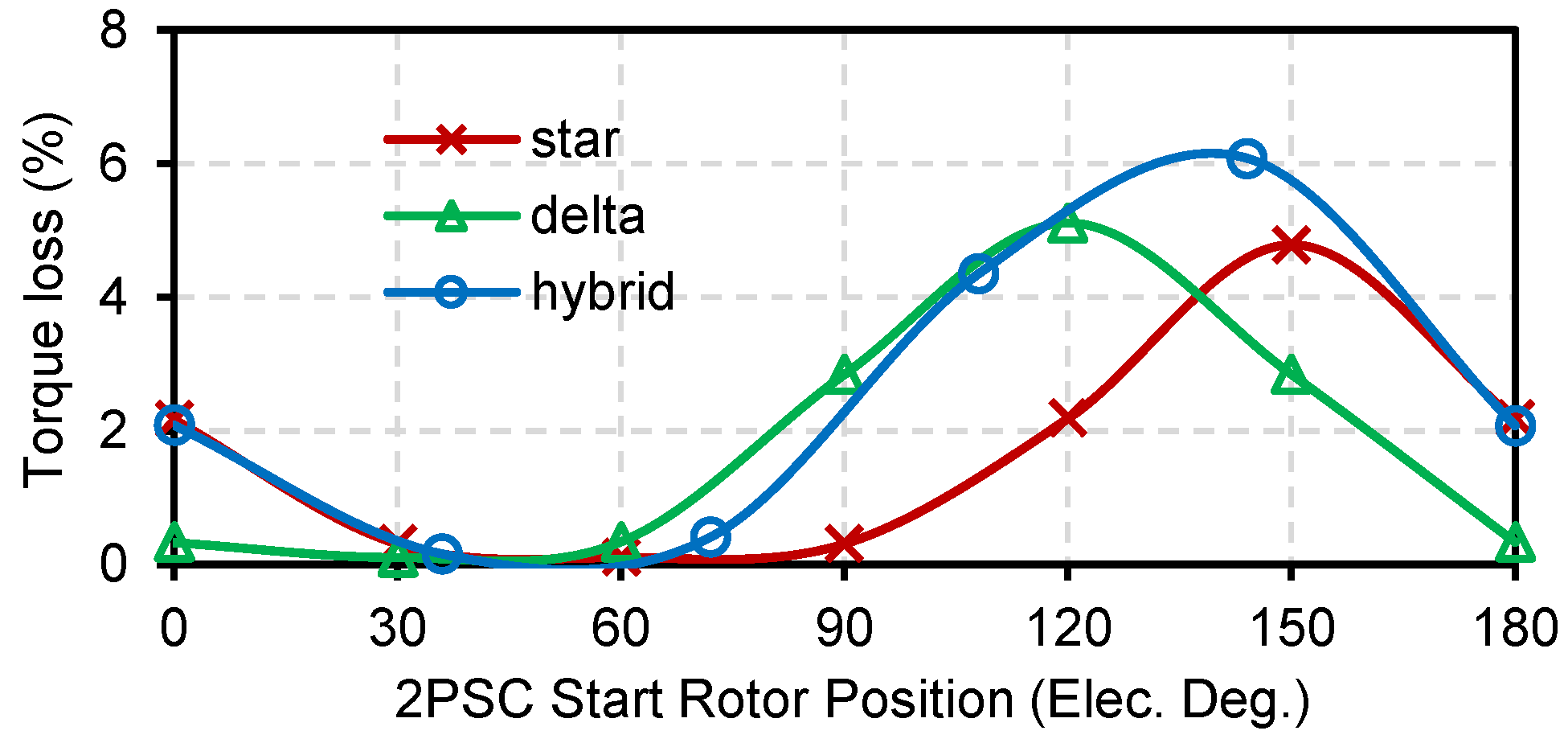 Machines 12 00401 g017