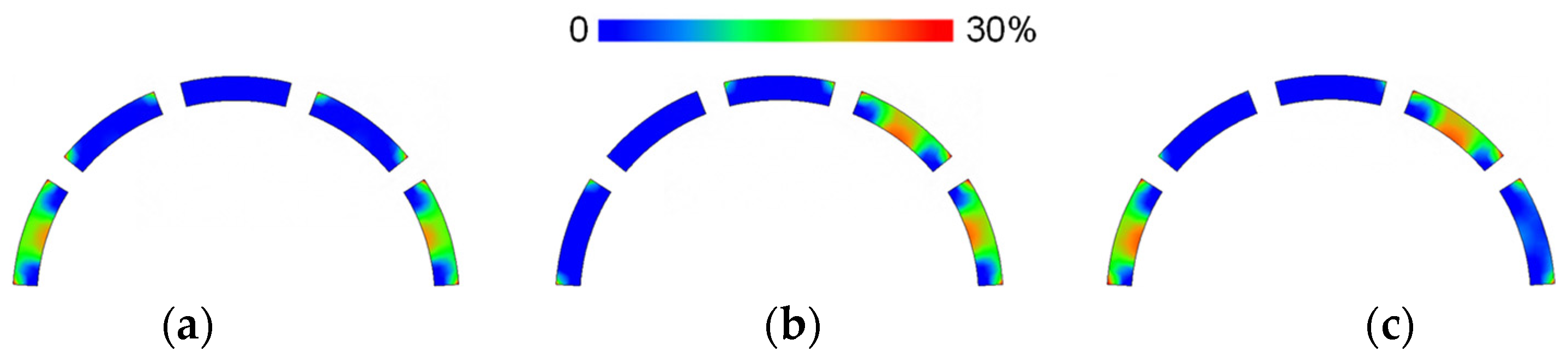 Machines 12 00401 g018