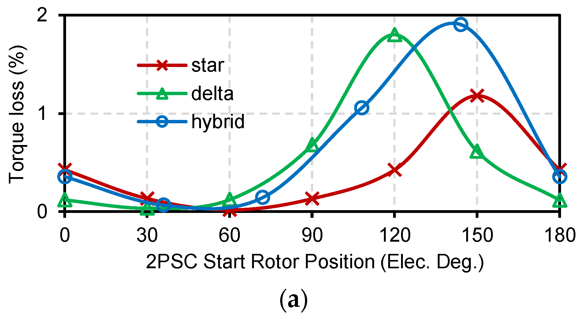 Machines 12 00401 g019a