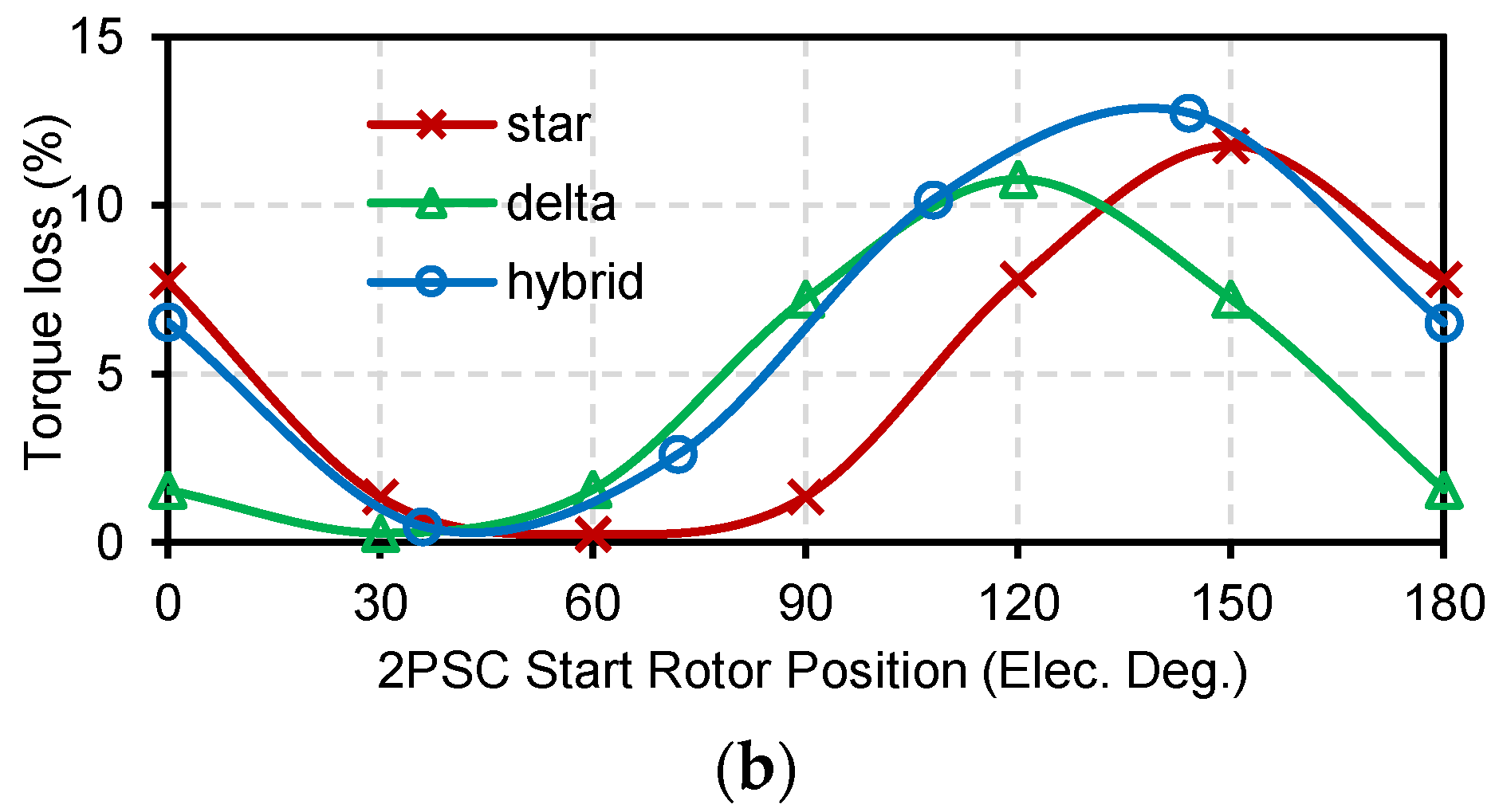 Machines 12 00401 g019b