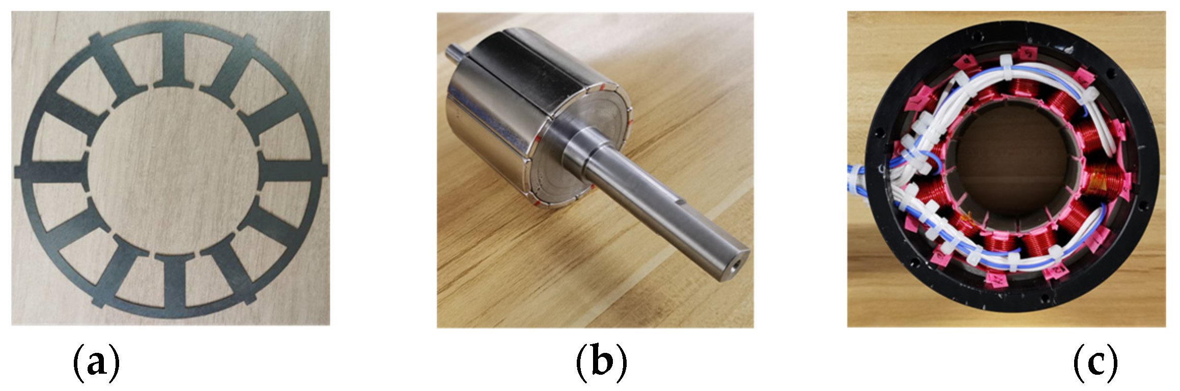 Machines 12 00401 g020