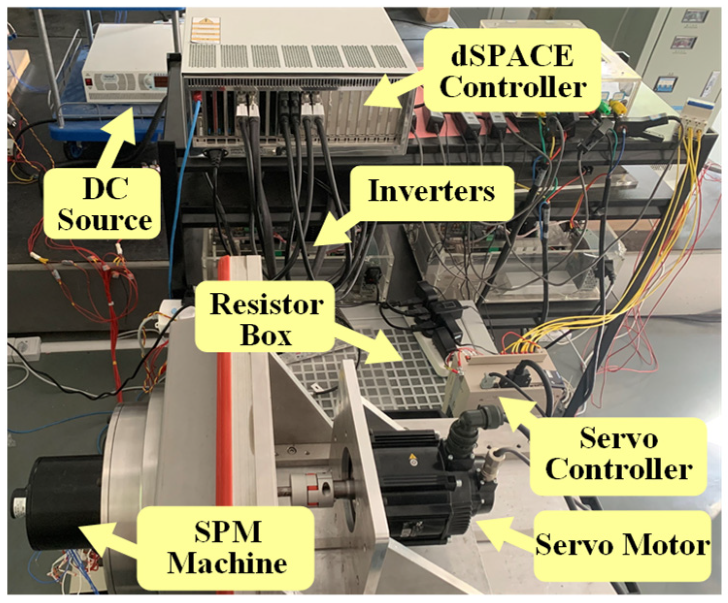 Machines 12 00401 g022
