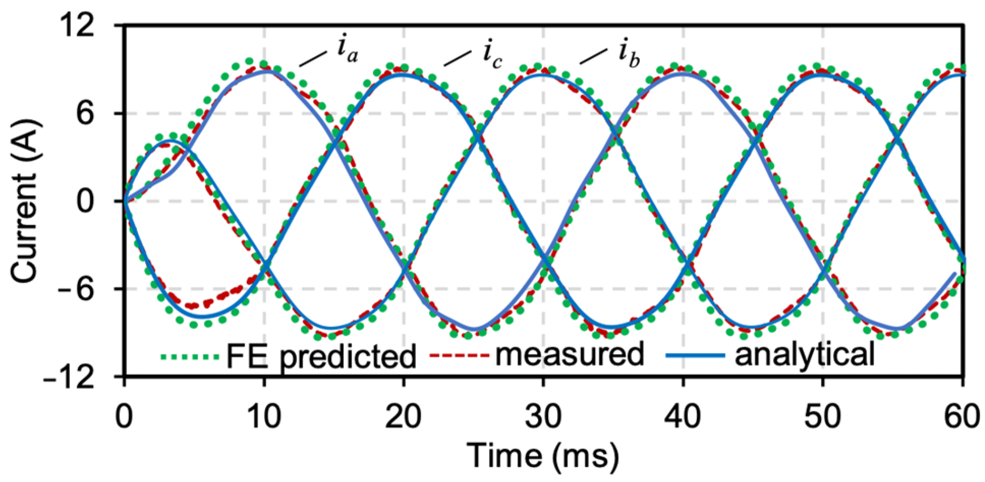 Machines 12 00401 g023
