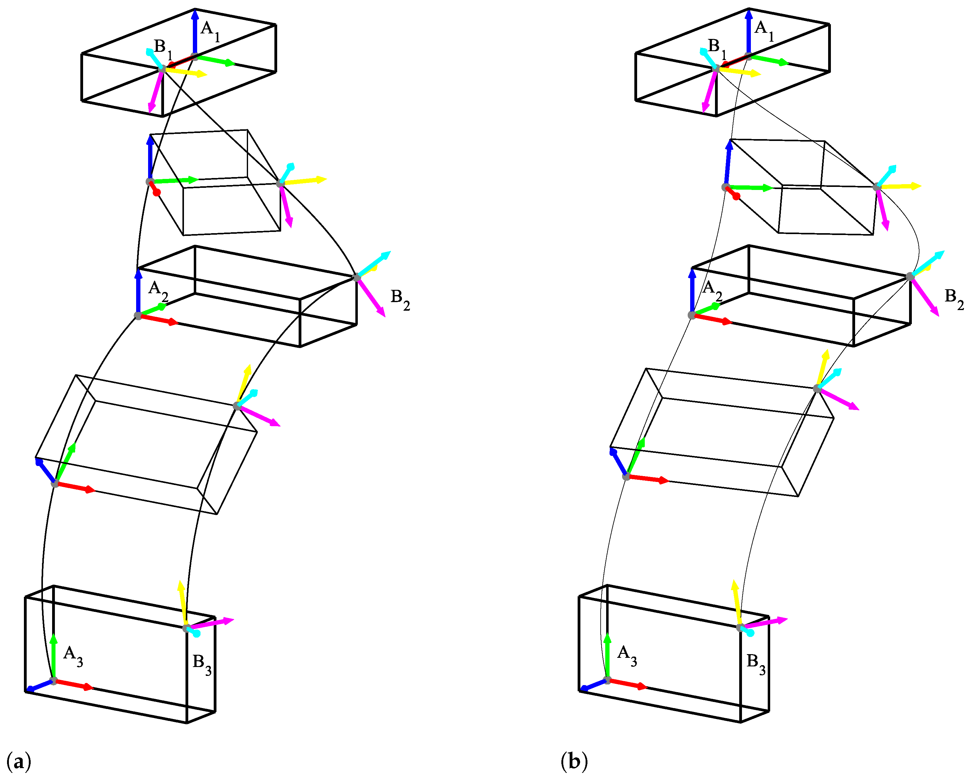Machines 12 00402 g013