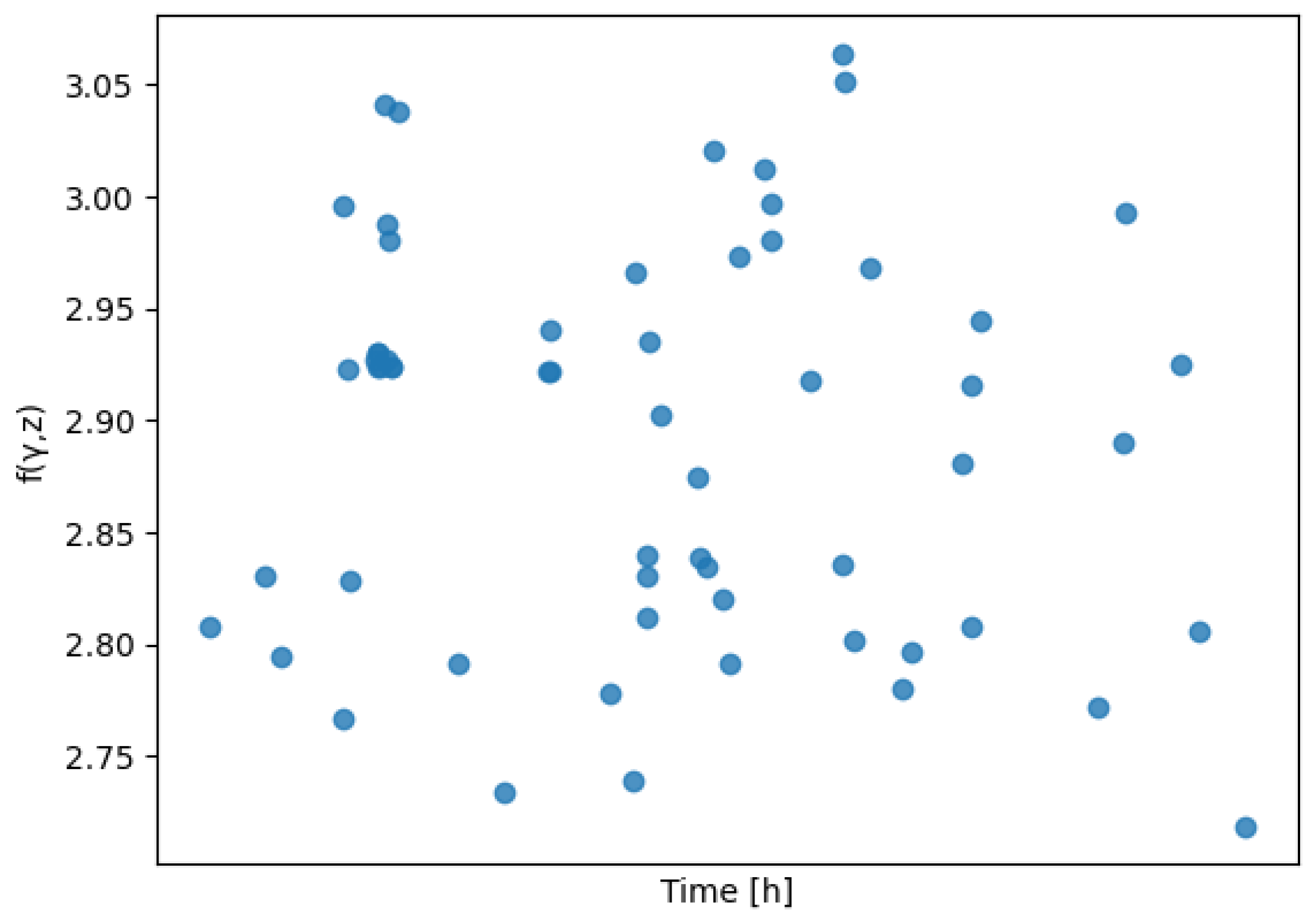Machines 12 00403 g002