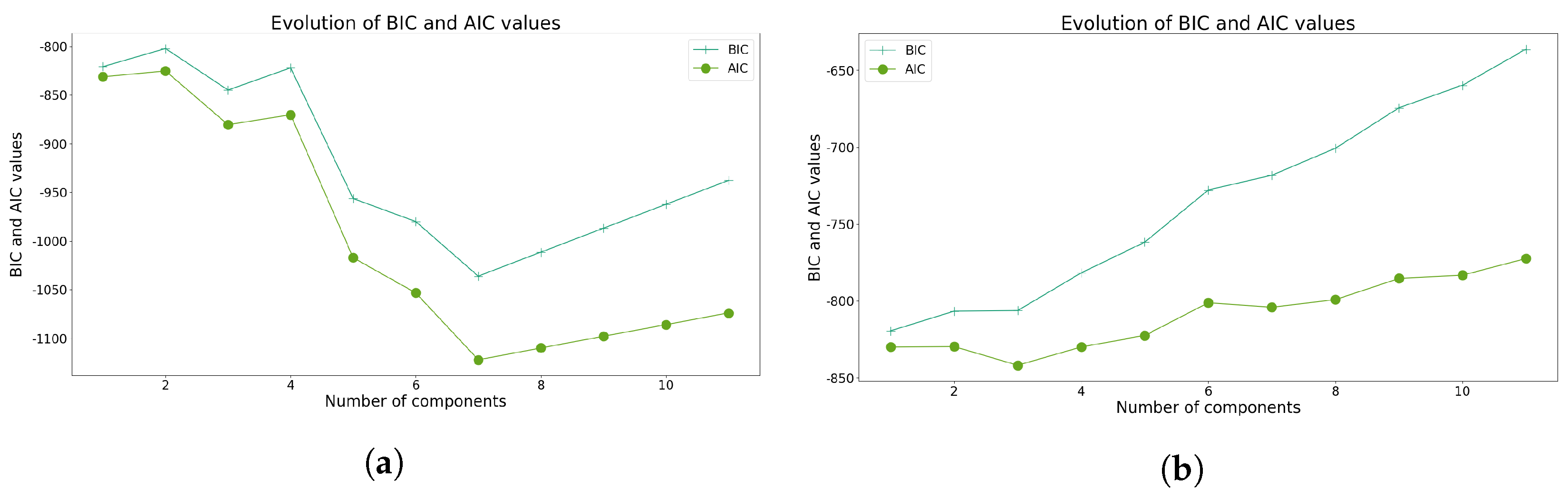 Machines 12 00403 g004