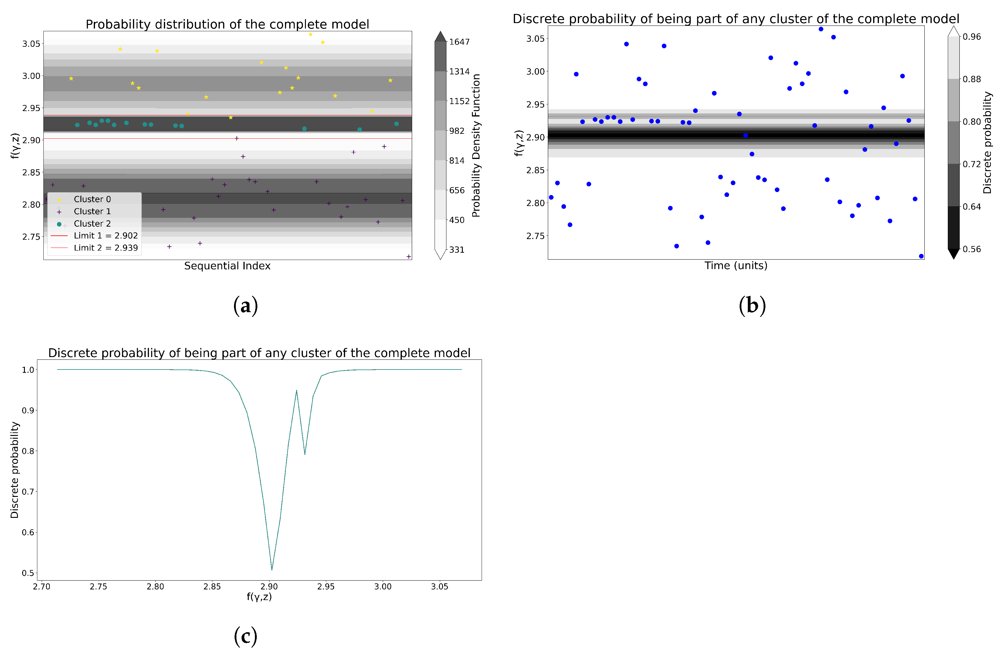 Machines 12 00403 g005