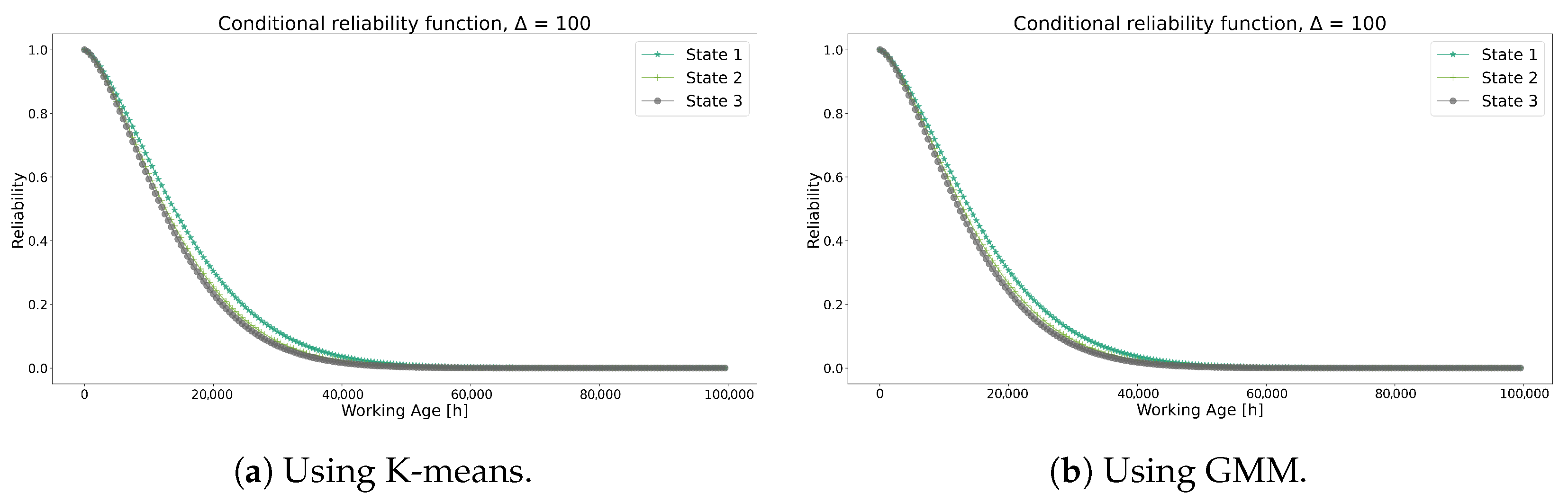 Machines 12 00403 g007