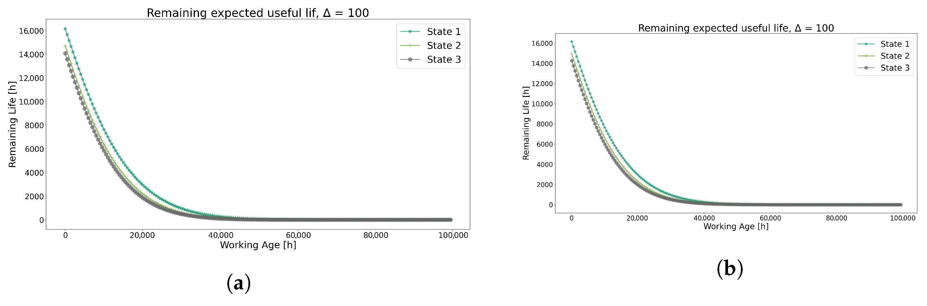 Machines 12 00403 g008
