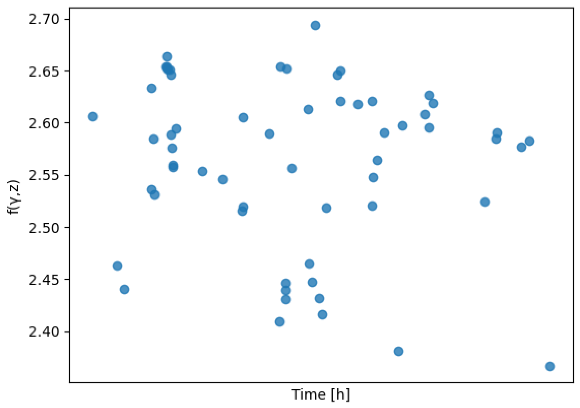 Machines 12 00403 g010