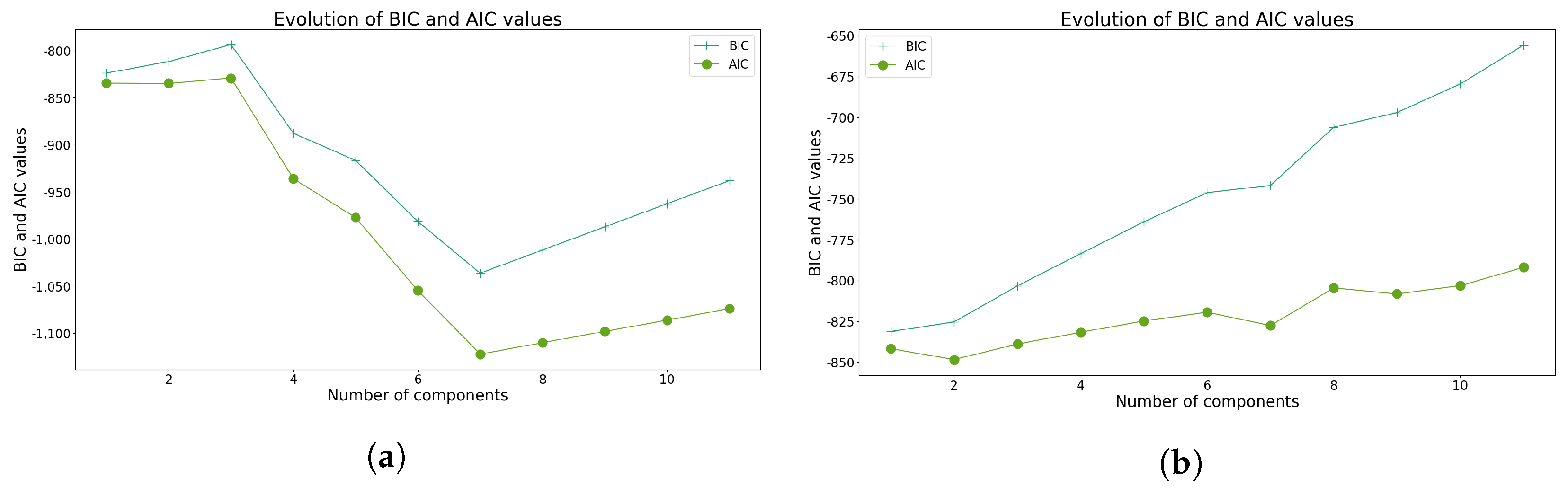 Machines 12 00403 g012