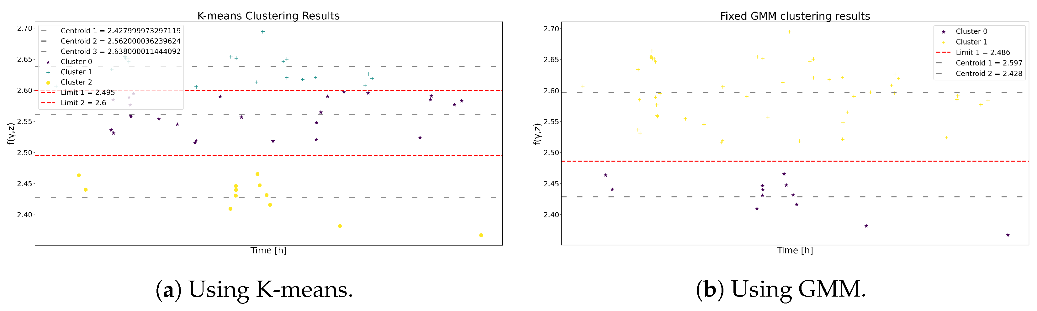 Machines 12 00403 g014