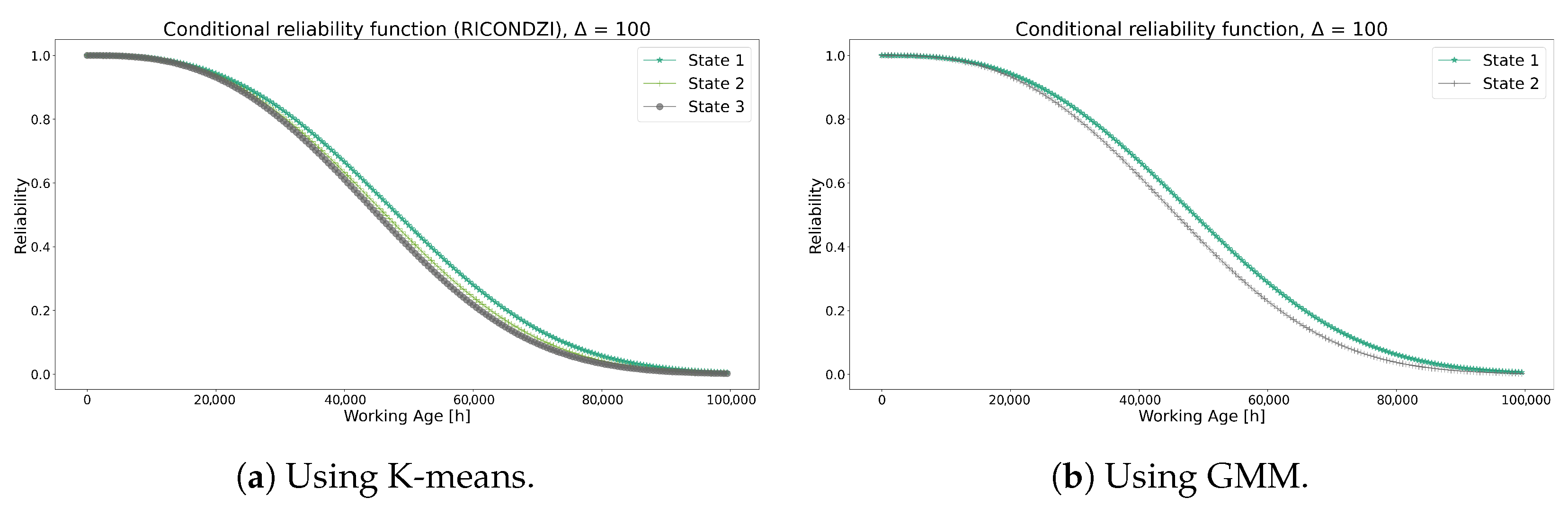 Machines 12 00403 g015