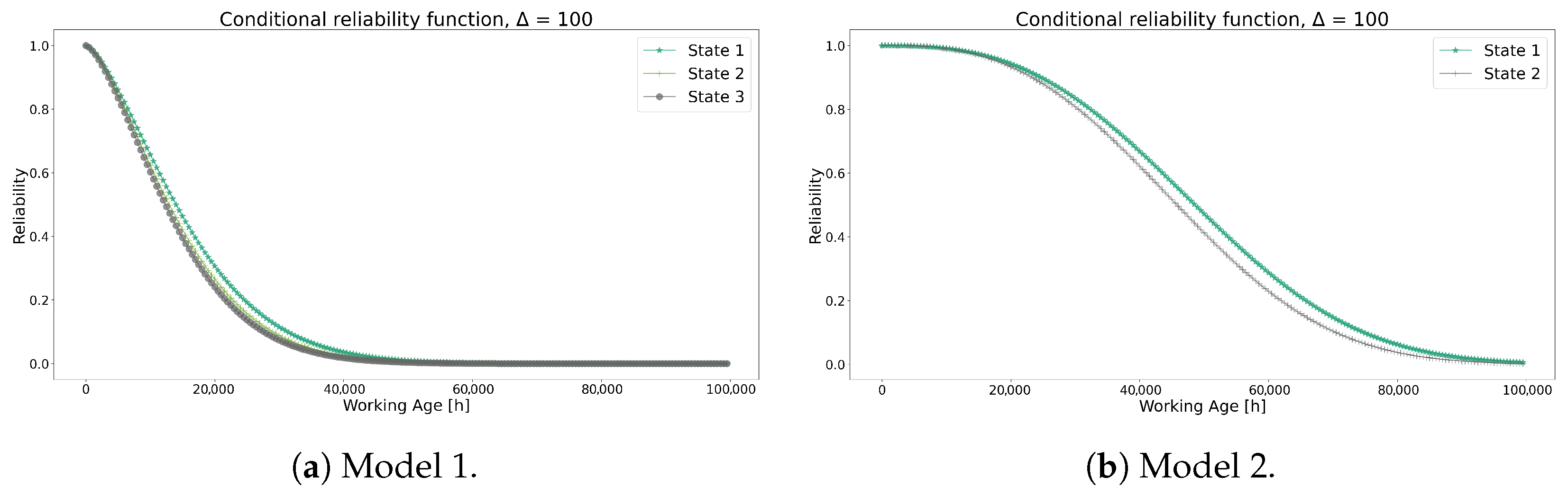 Machines 12 00403 g020