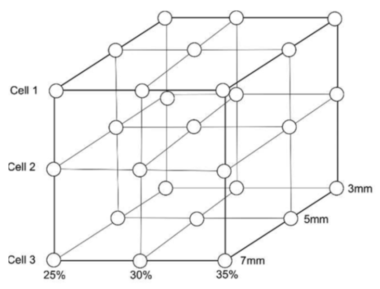 Machines 12 00404 g002