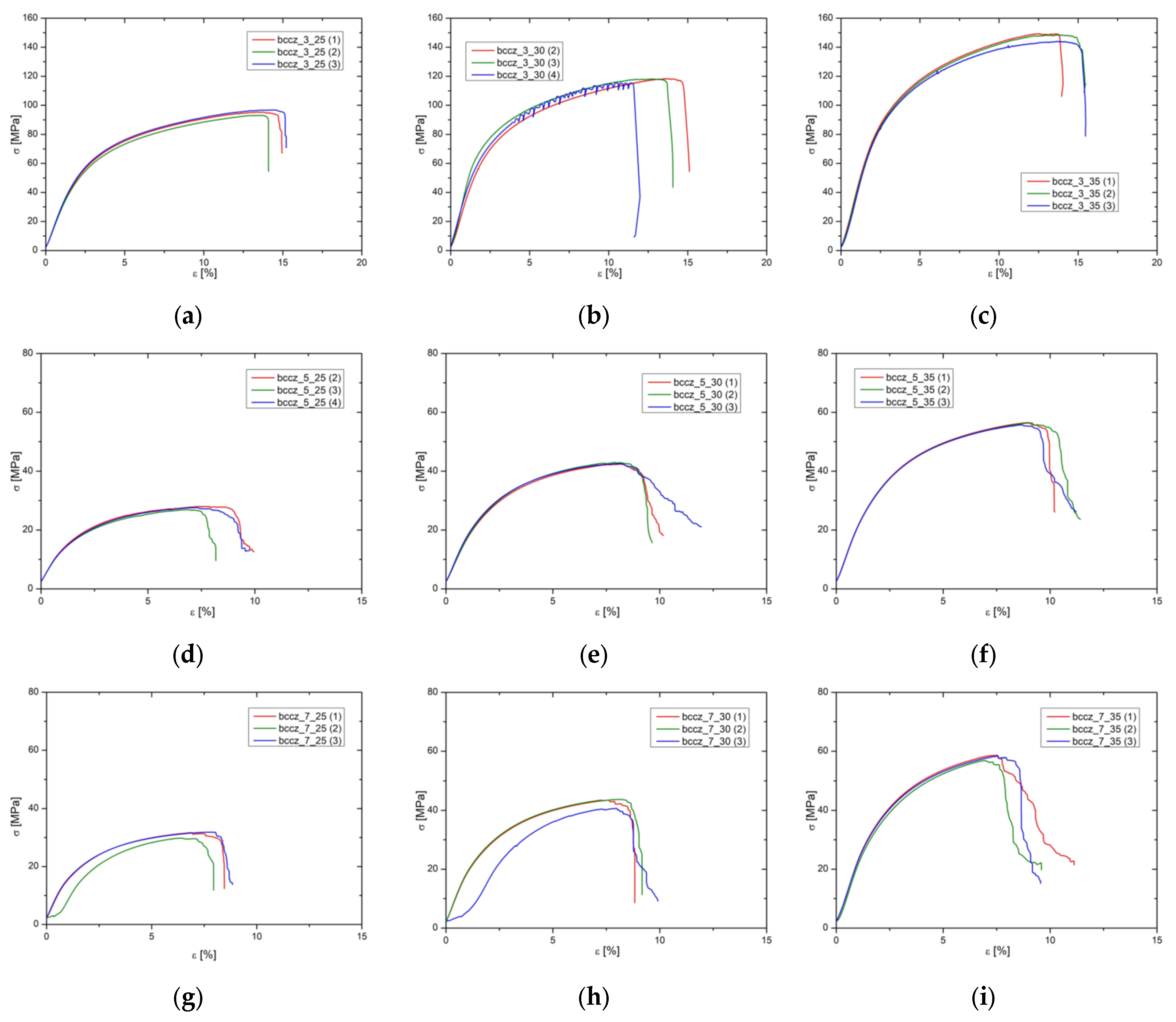 Machines 12 00404 g004