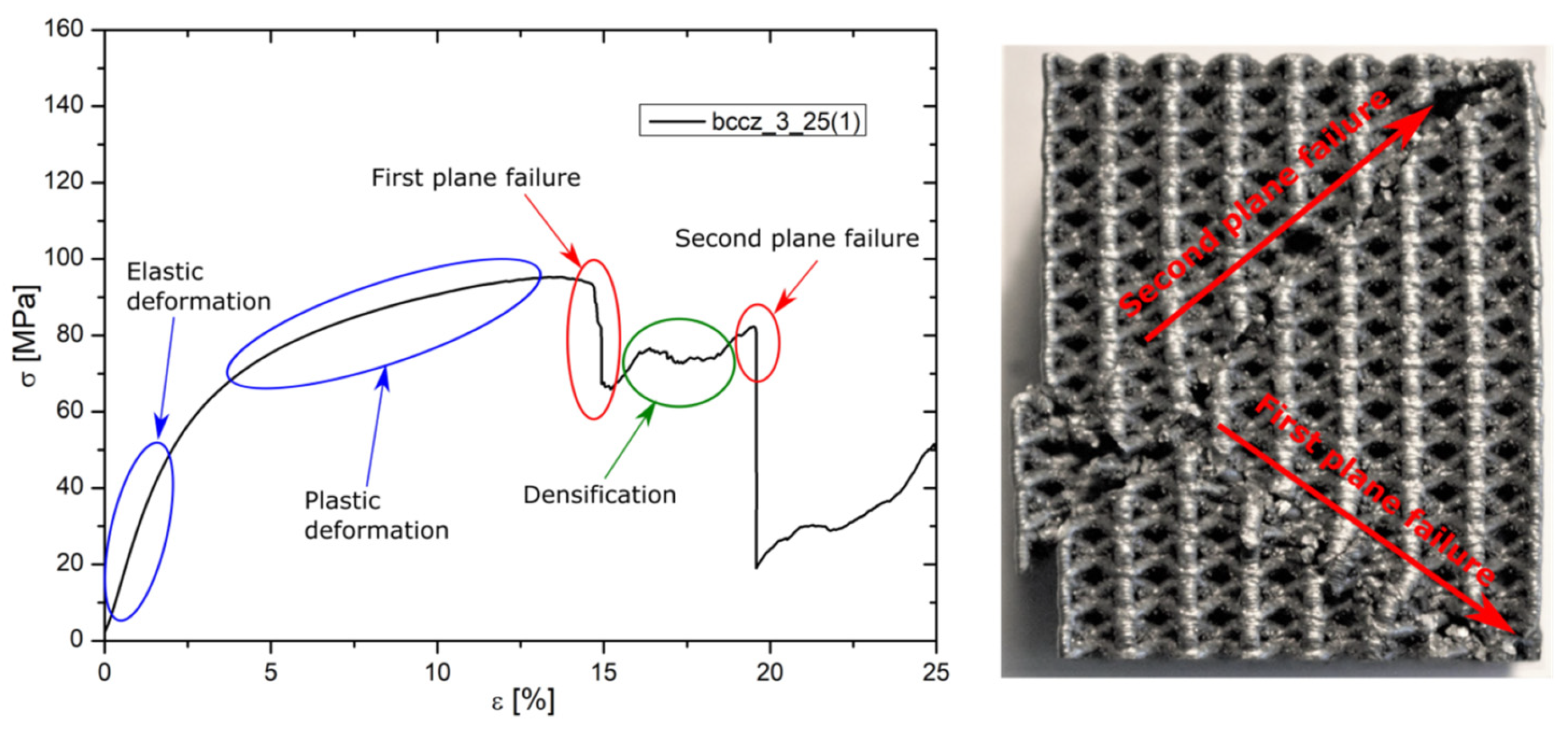 Machines 12 00404 g005