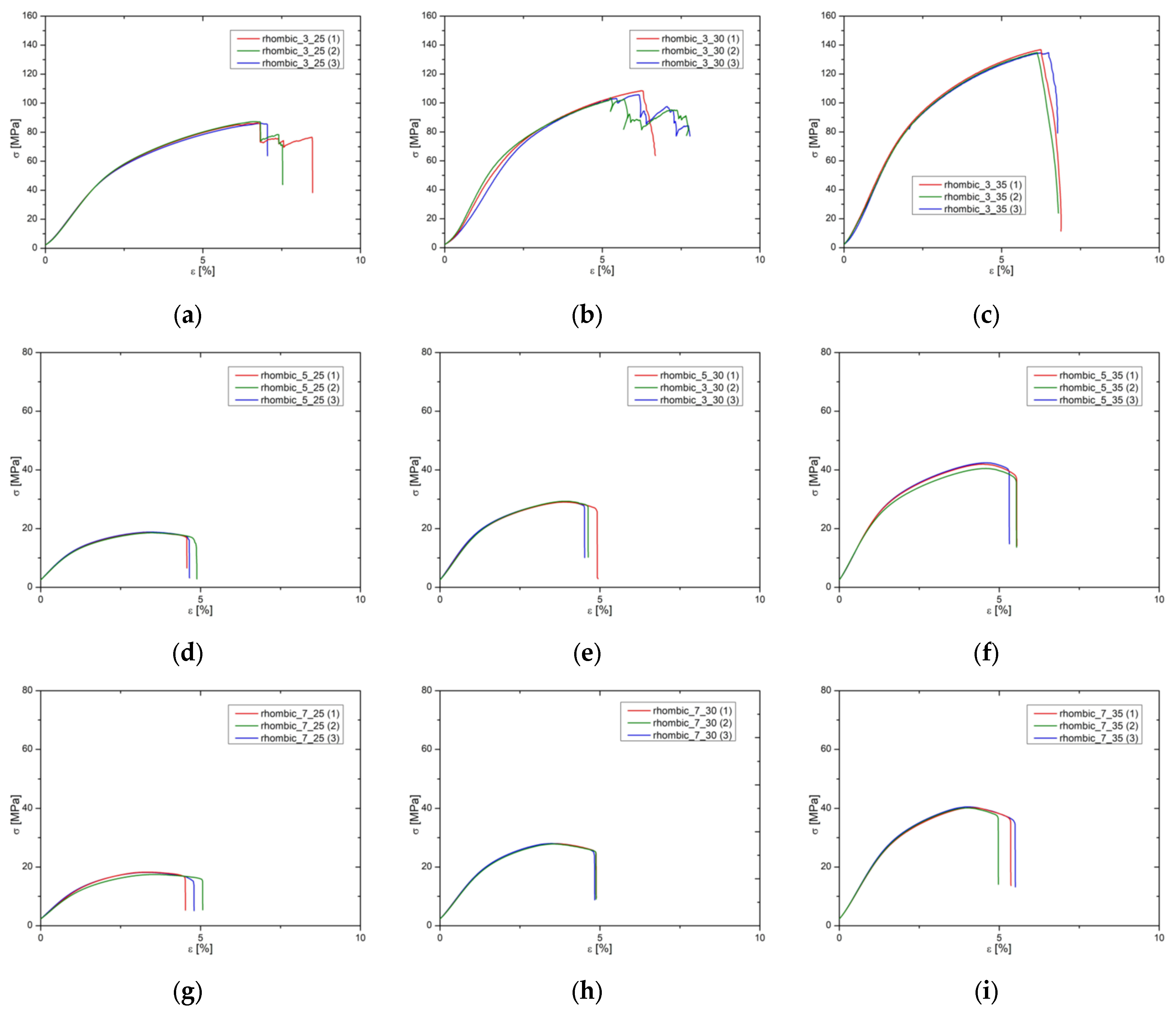 Machines 12 00404 g007