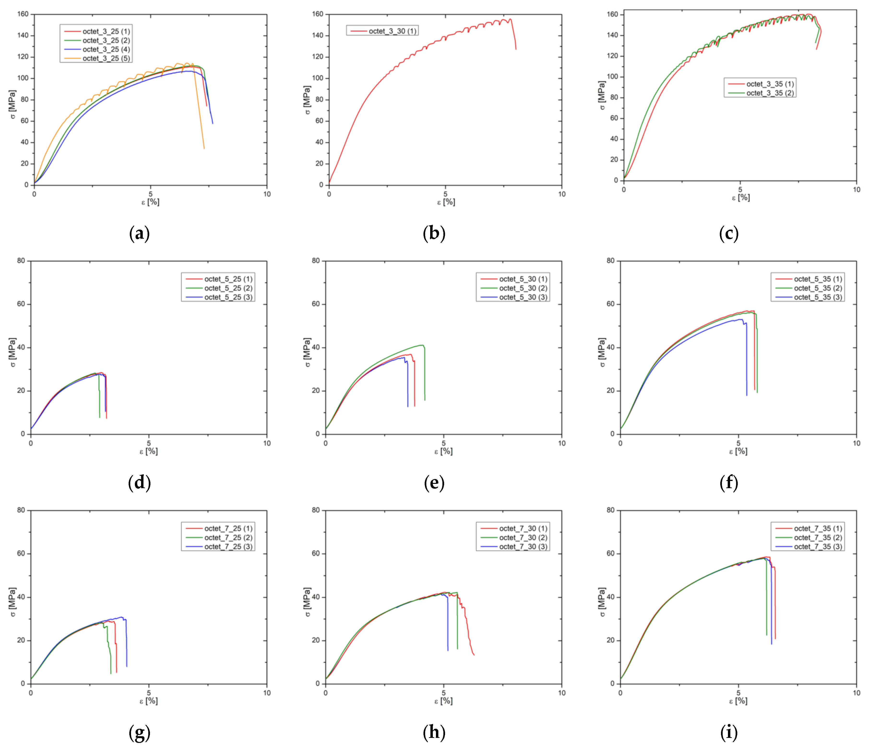 Machines 12 00404 g009