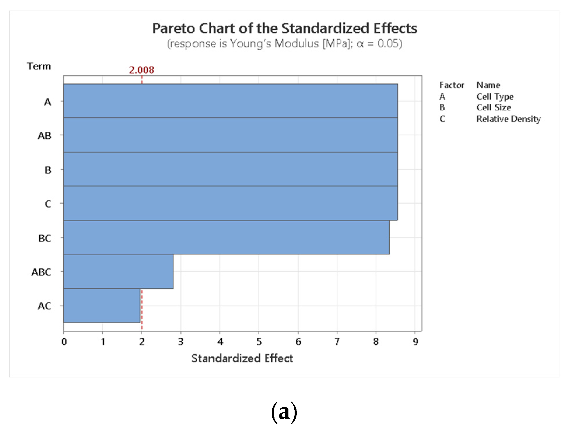 Machines 12 00404 g011a