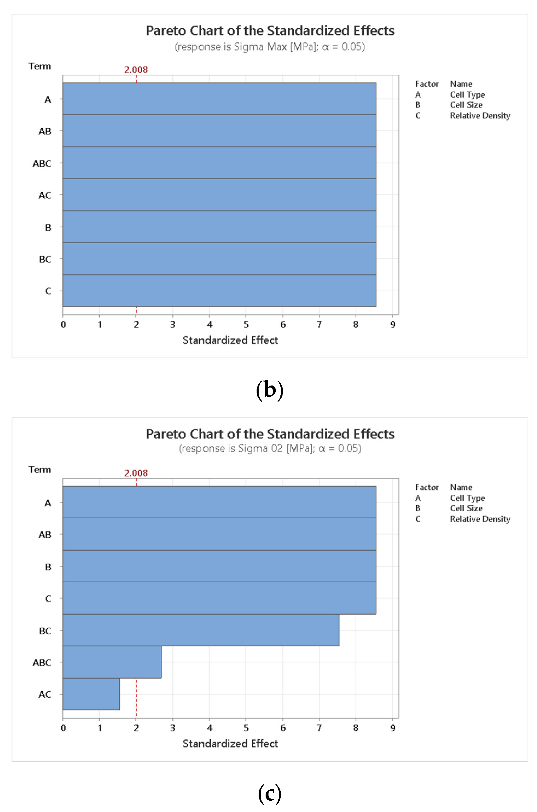 Machines 12 00404 g011b