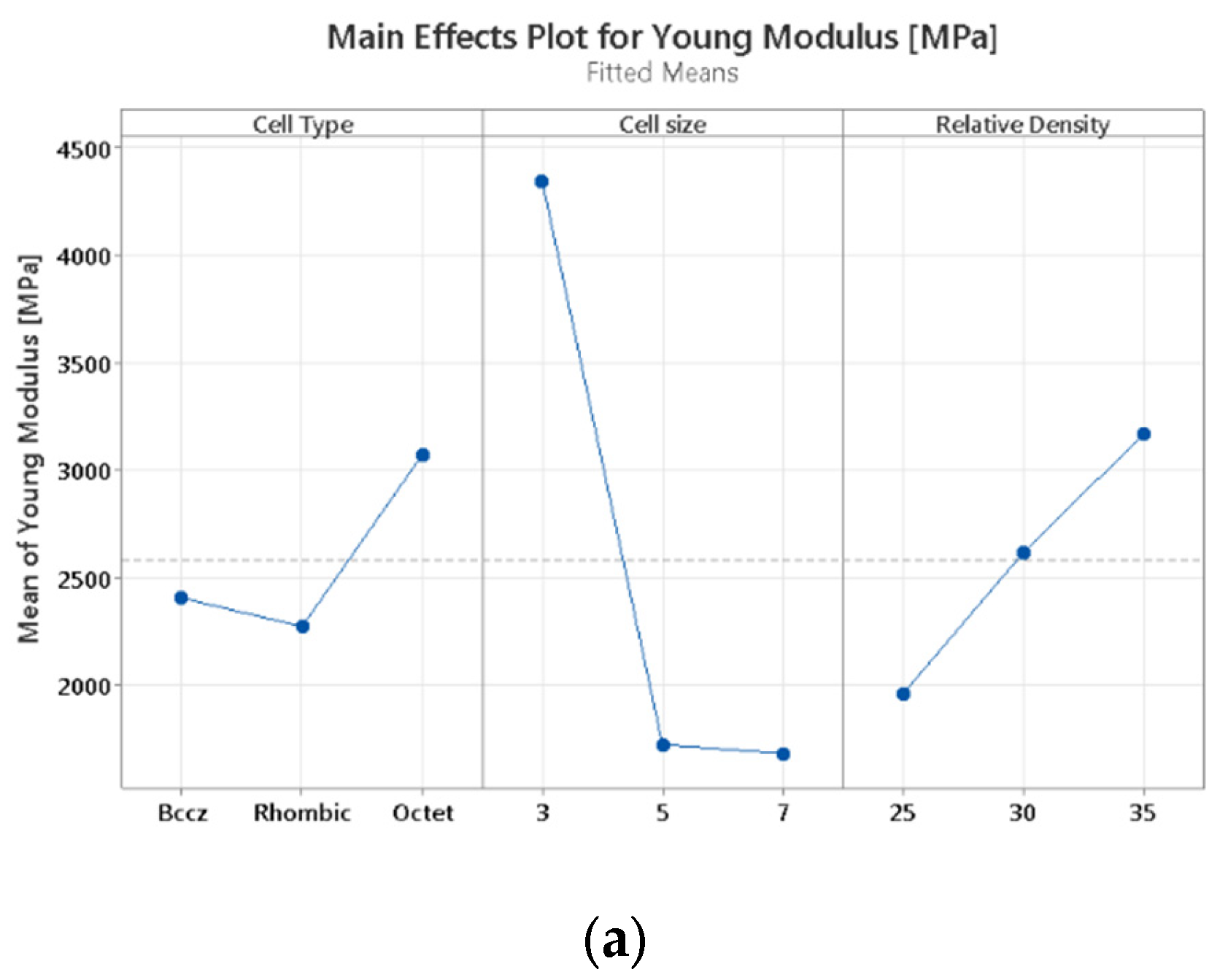 Machines 12 00404 g012a