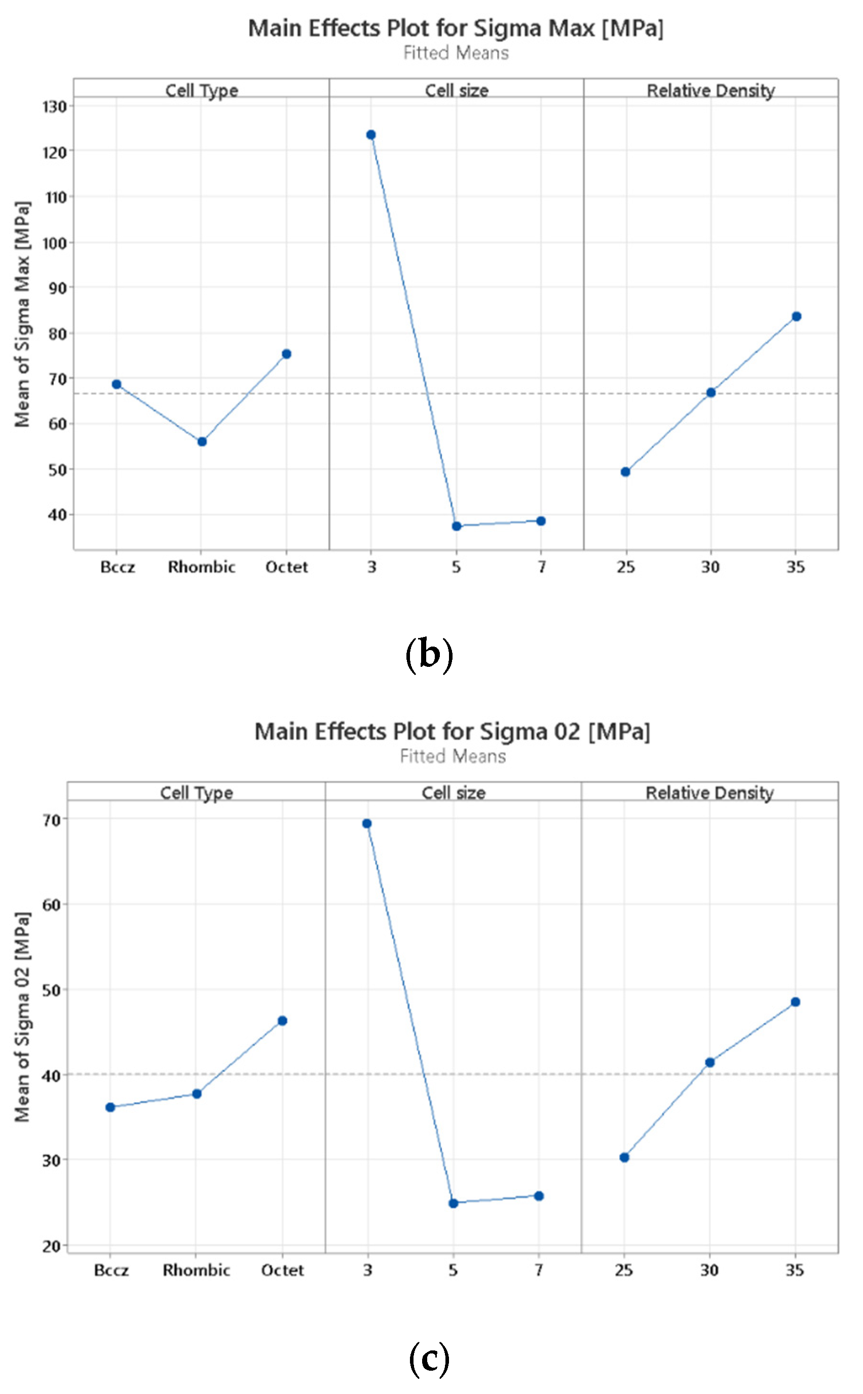 Machines 12 00404 g012b