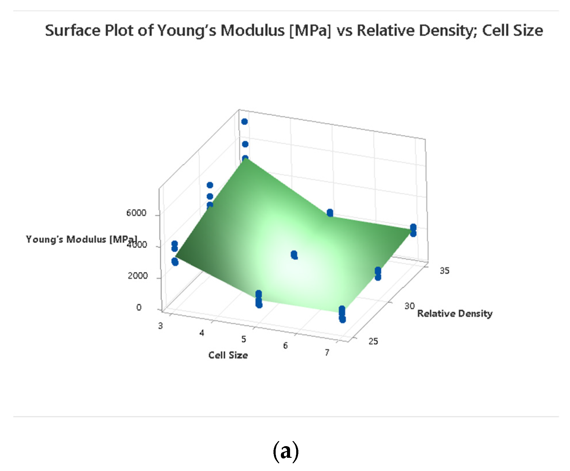 Machines 12 00404 g013a