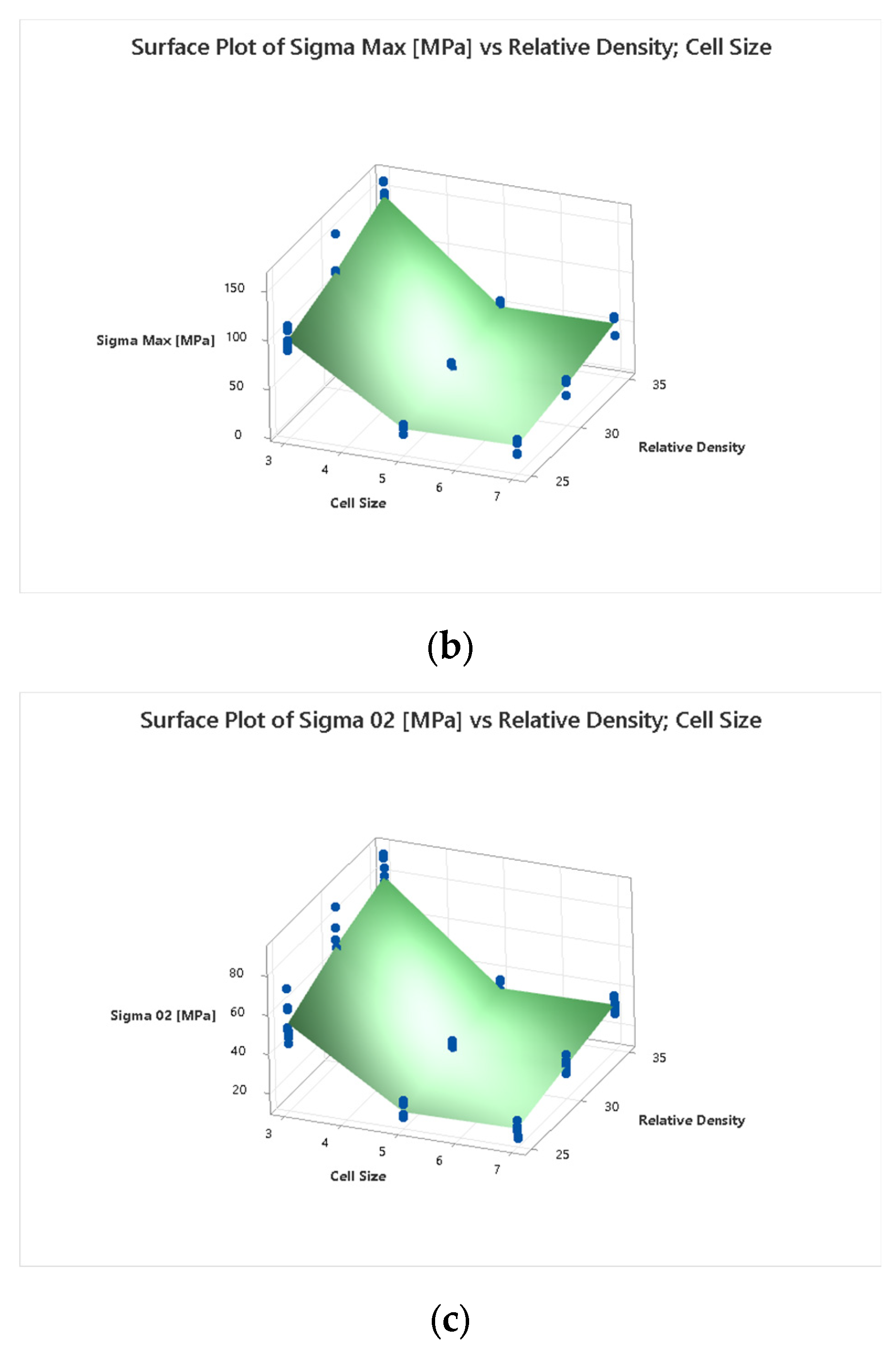Machines 12 00404 g013b