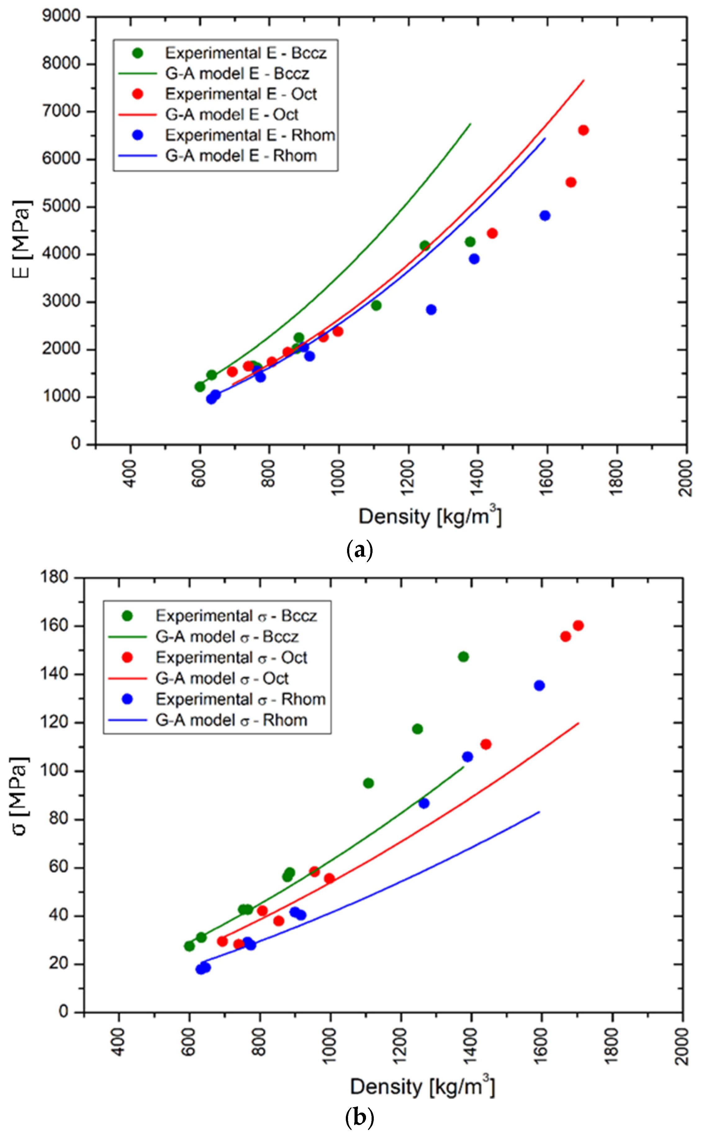 Machines 12 00404 g014