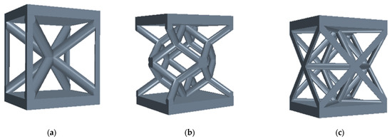 Machines 12 00404 g0a1