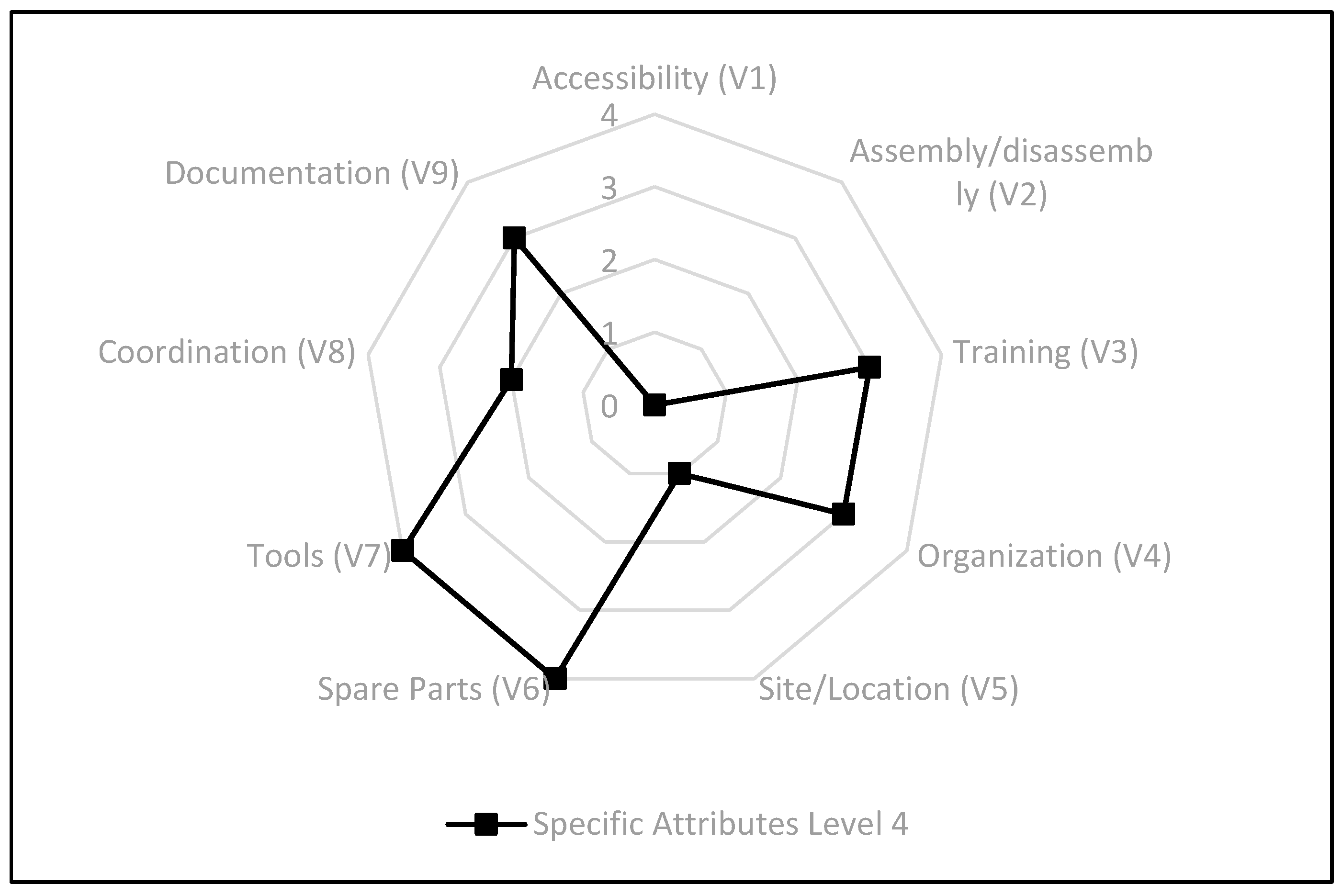 Machines 12 00407 g006