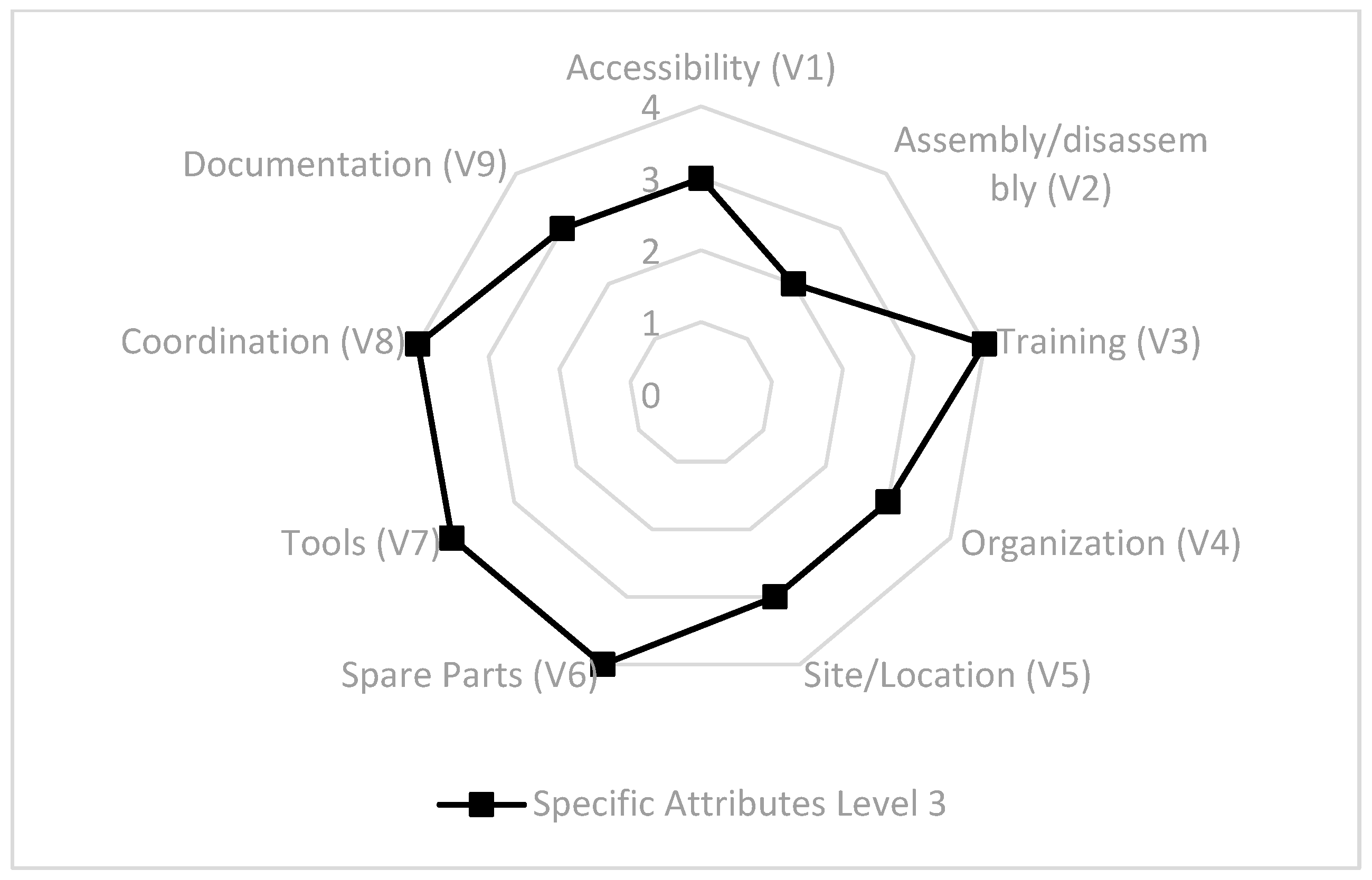 Machines 12 00407 g007