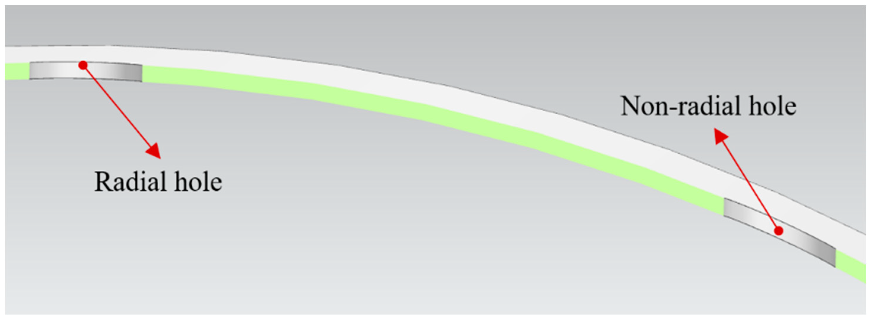 Machines 12 00408 g003