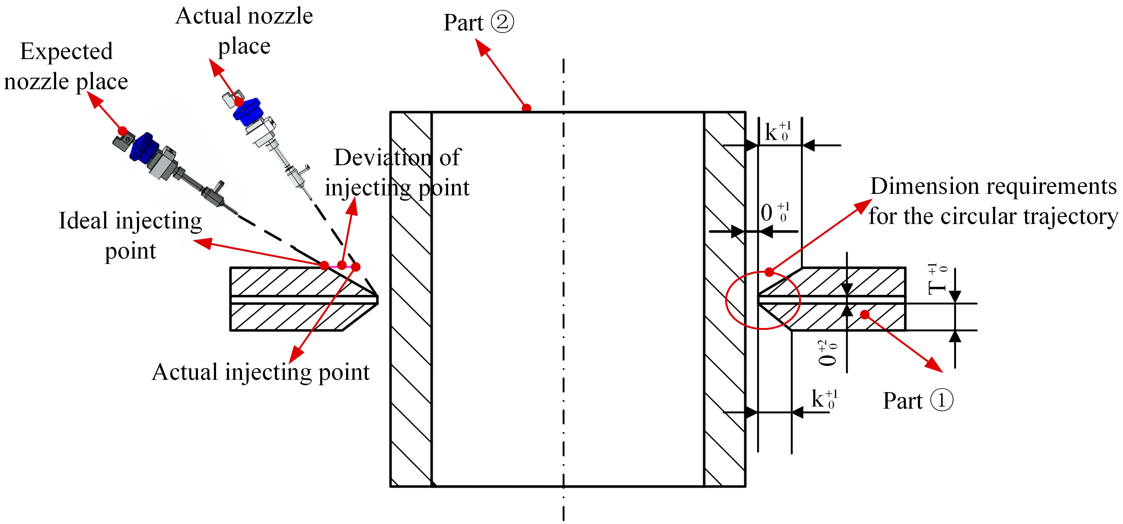 Machines 12 00408 g005