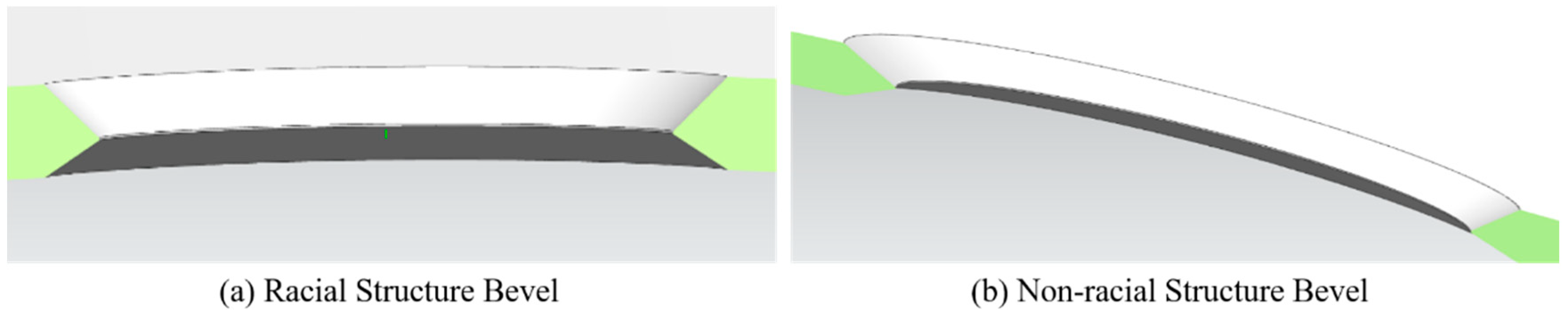 Machines 12 00408 g006