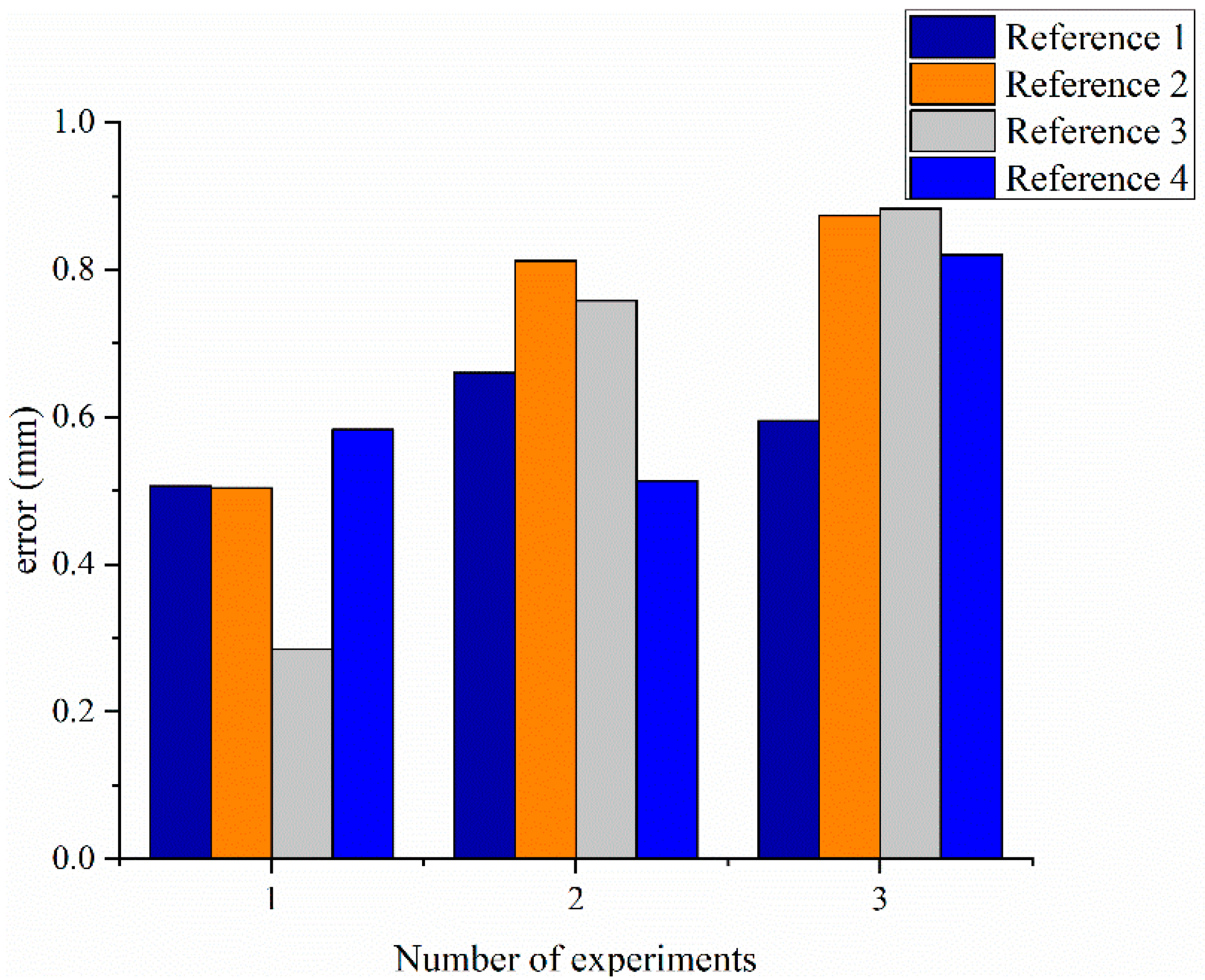 Machines 12 00408 g013