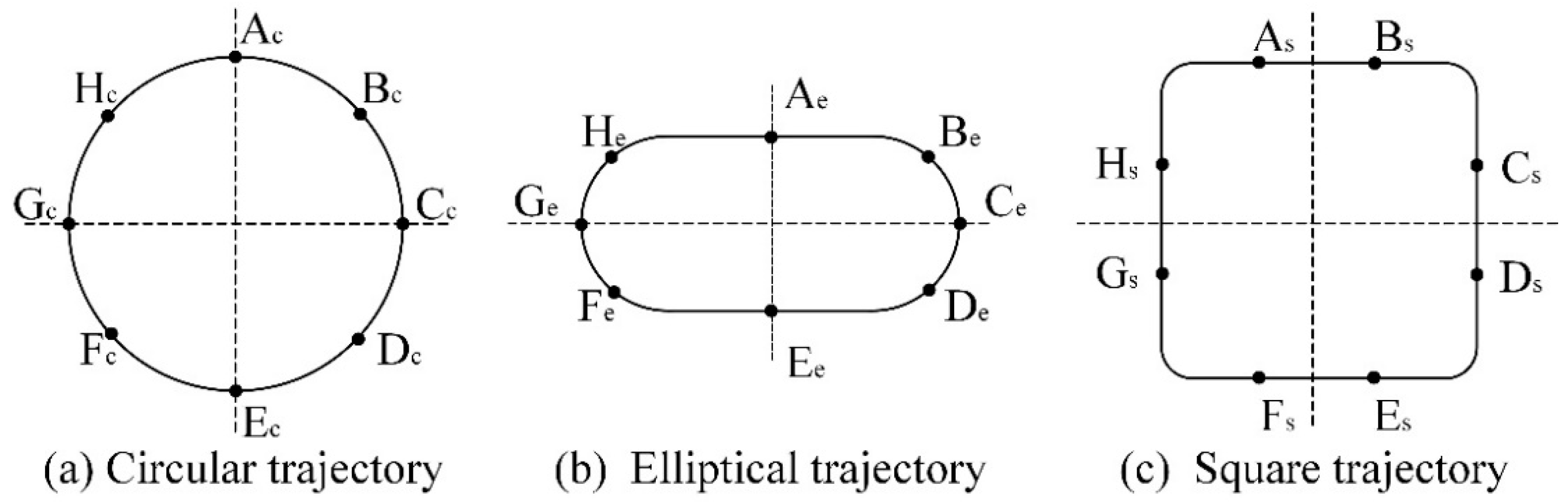 Machines 12 00408 g017