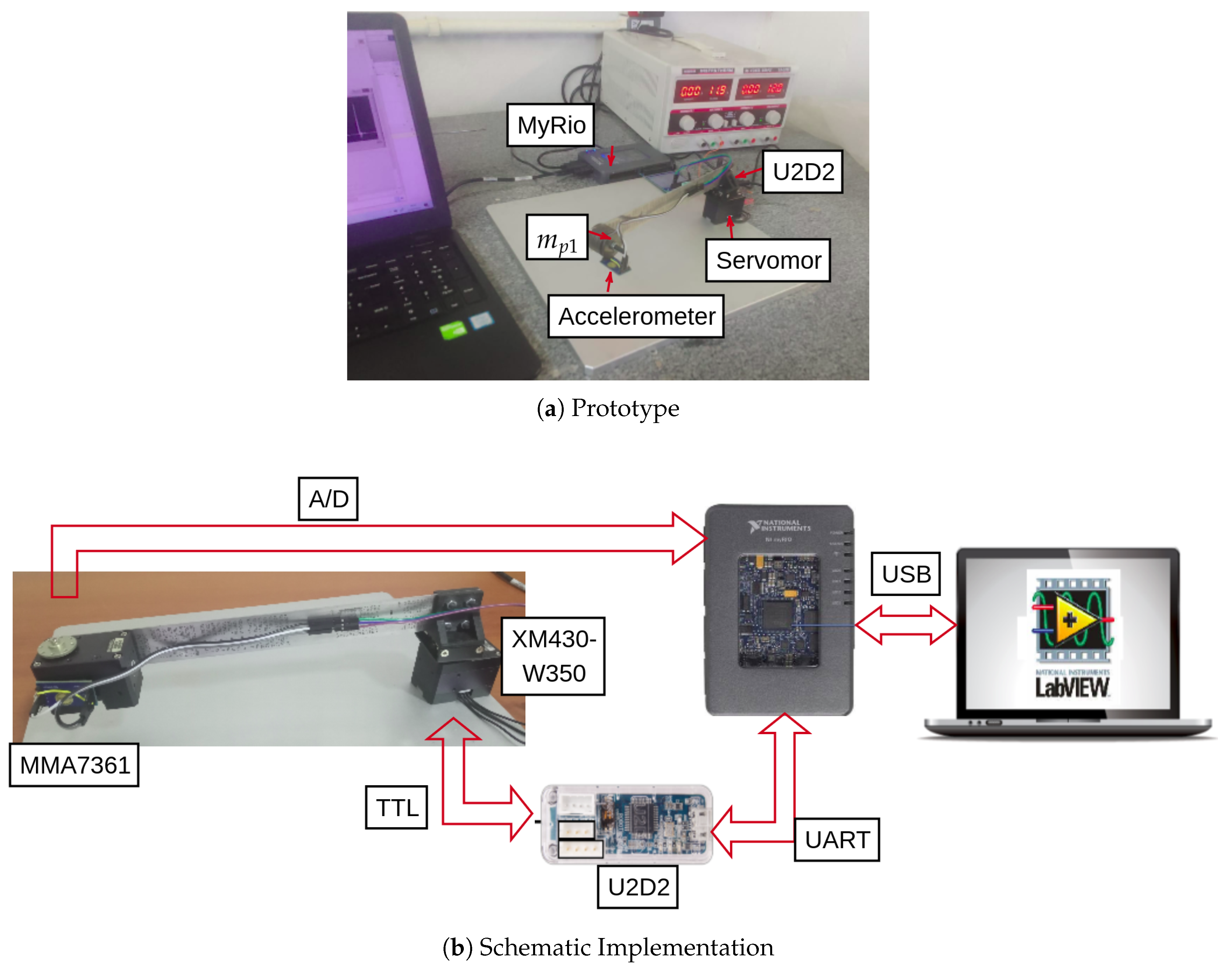 Machines 12 00409 g002