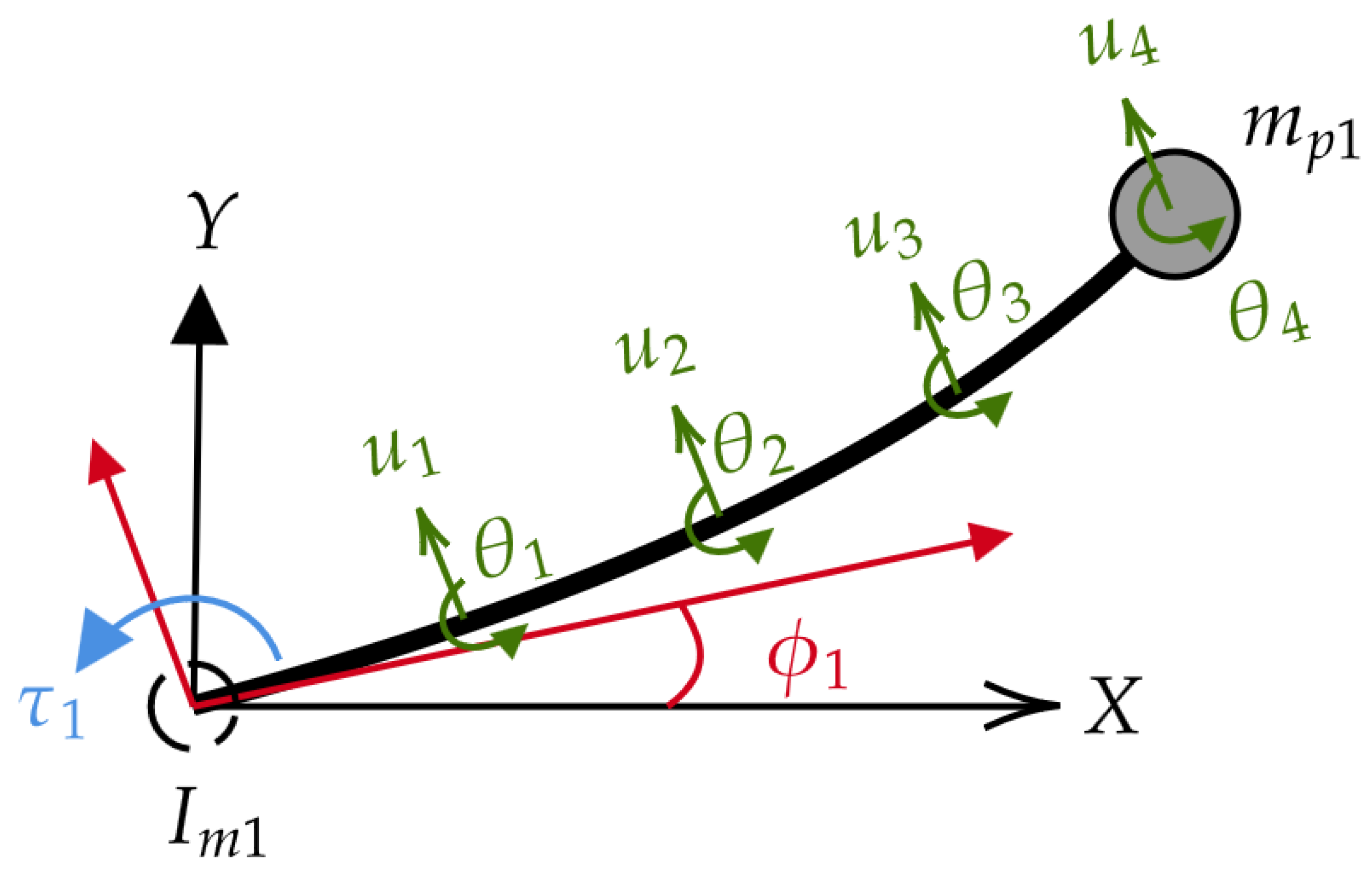 Machines 12 00409 g003