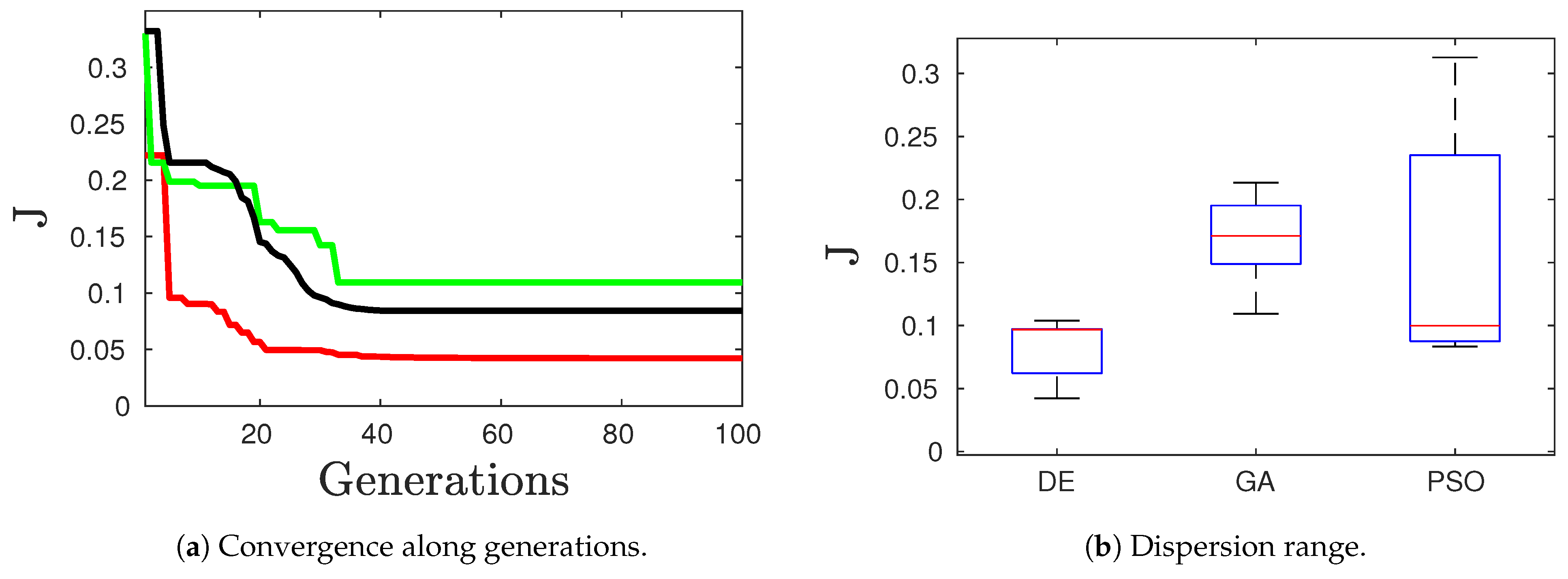 Machines 12 00409 g005