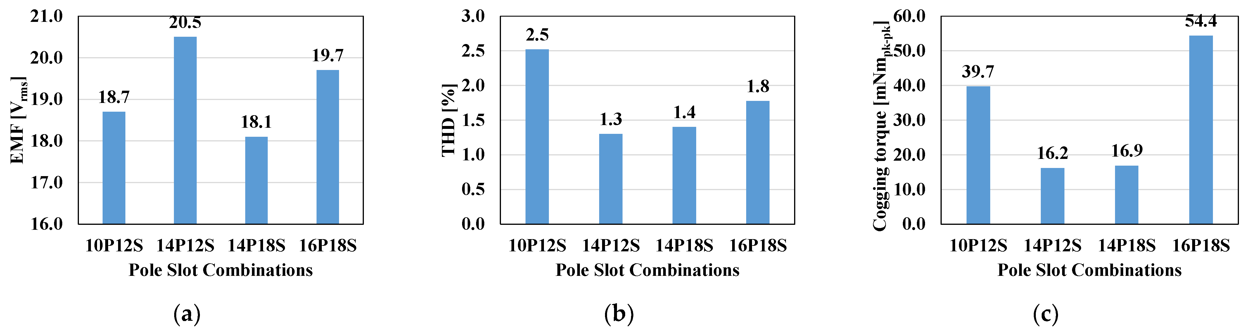 Machines 12 00412 g005