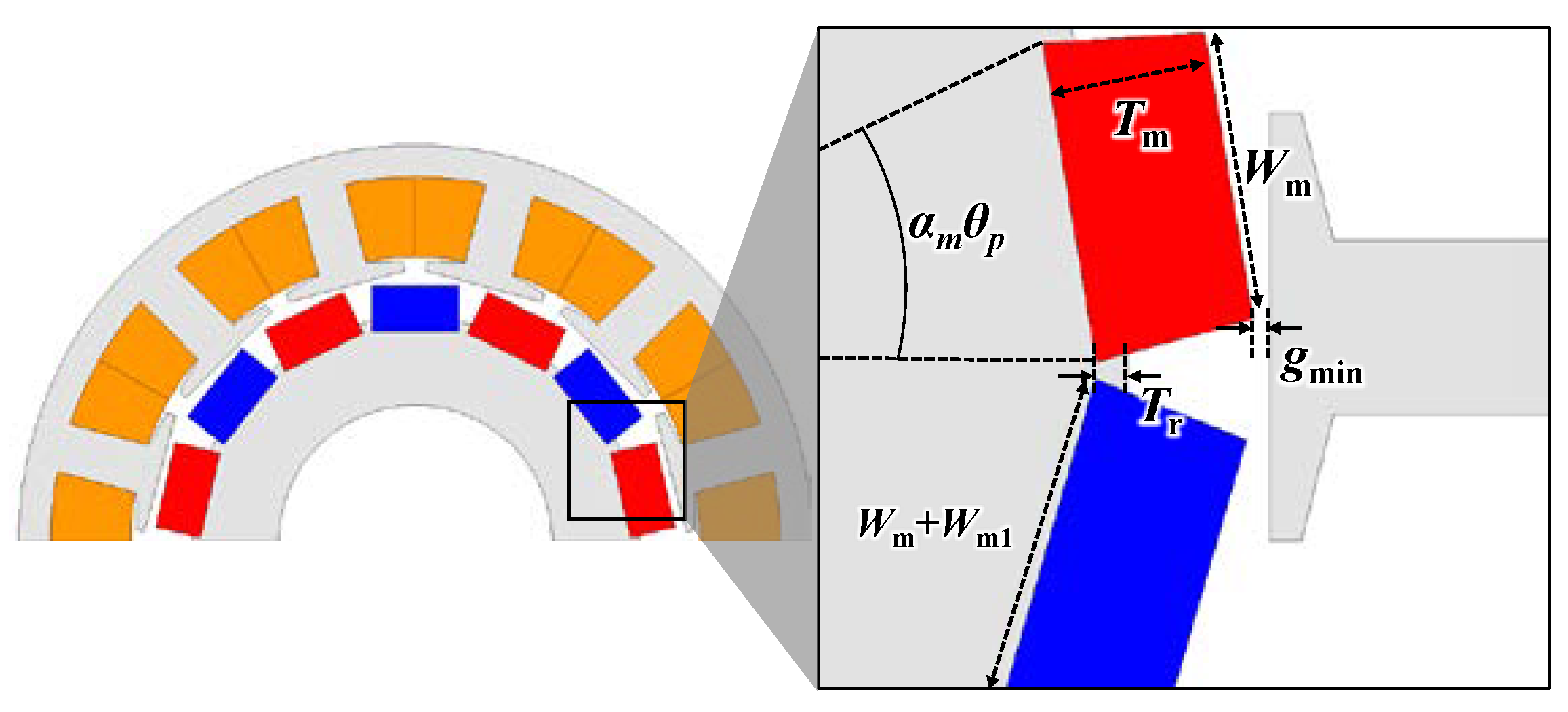 Machines 12 00412 g006