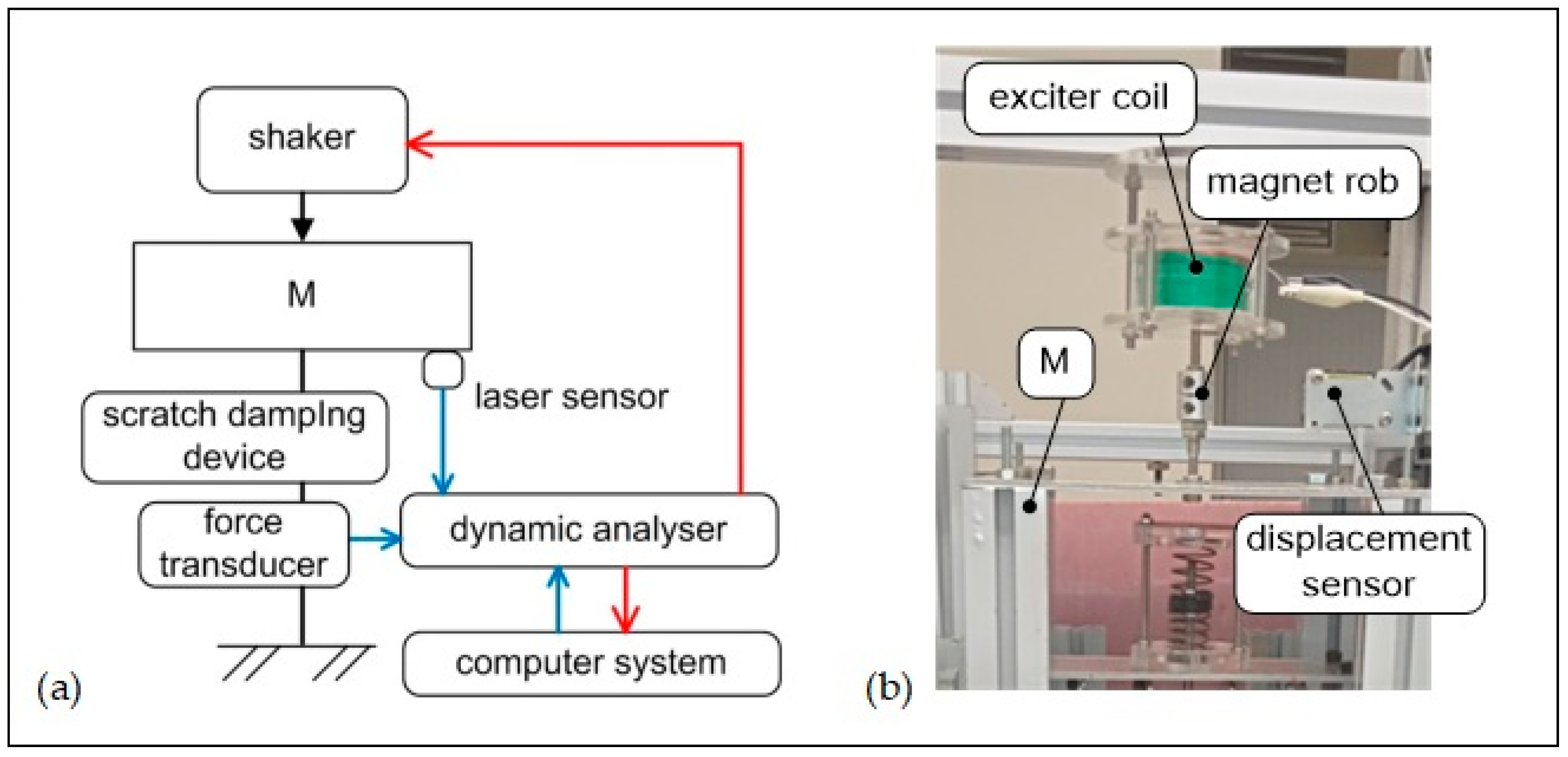 Machines 12 00413 g001