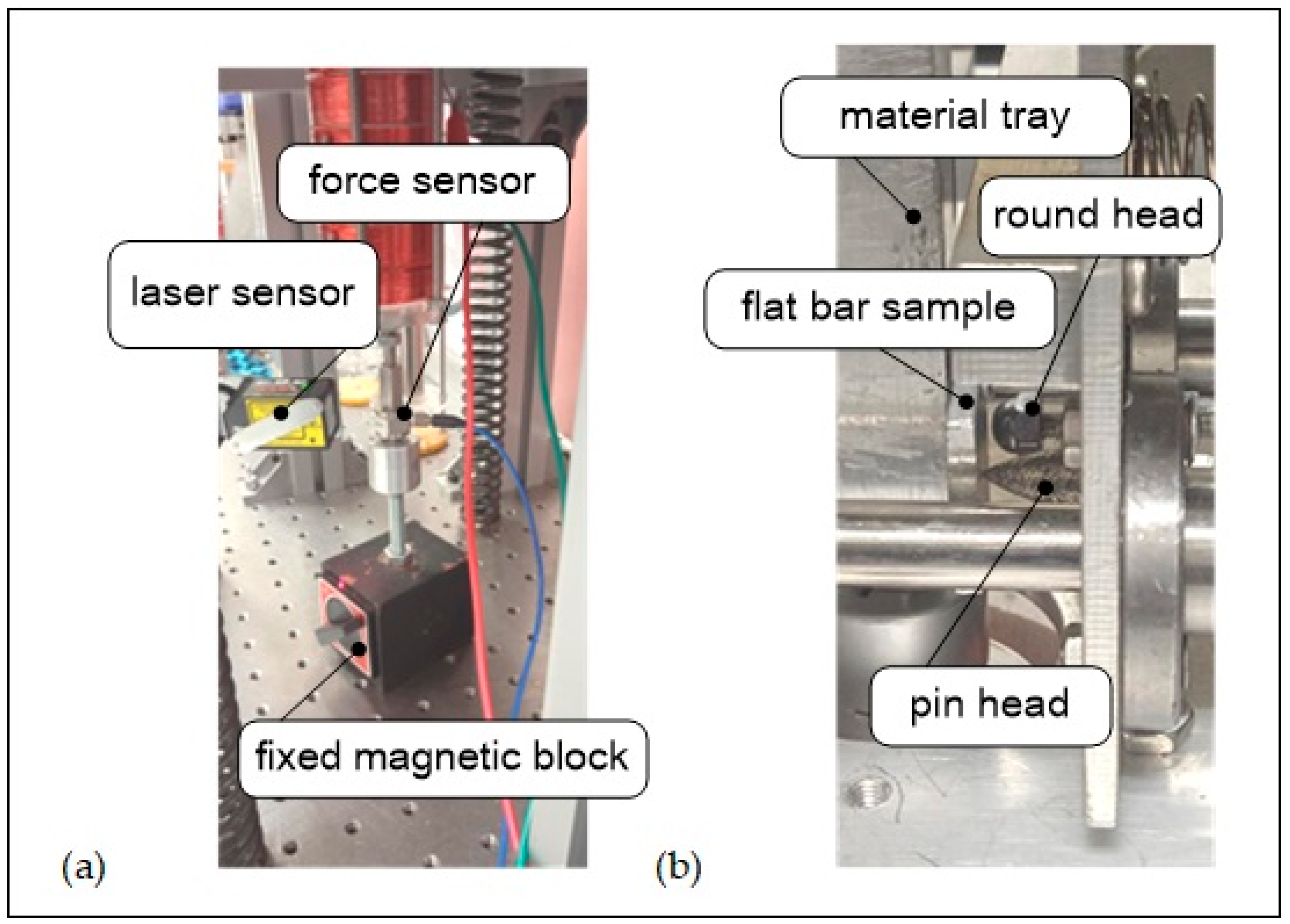 Machines 12 00413 g002
