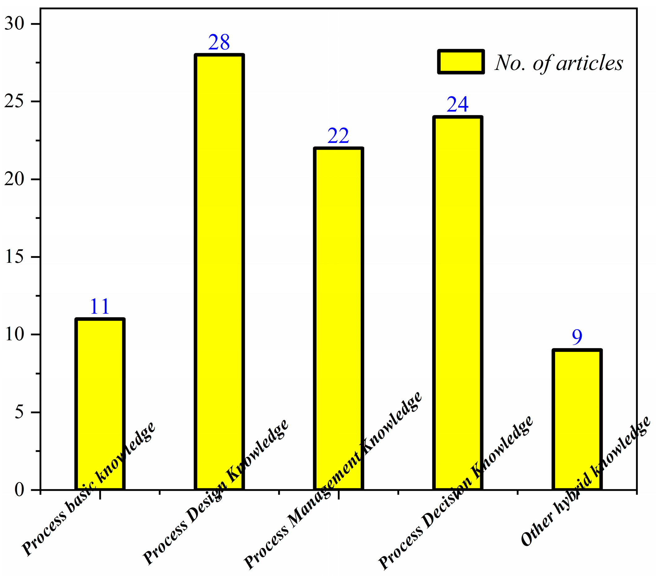 Machines 12 00416 g007