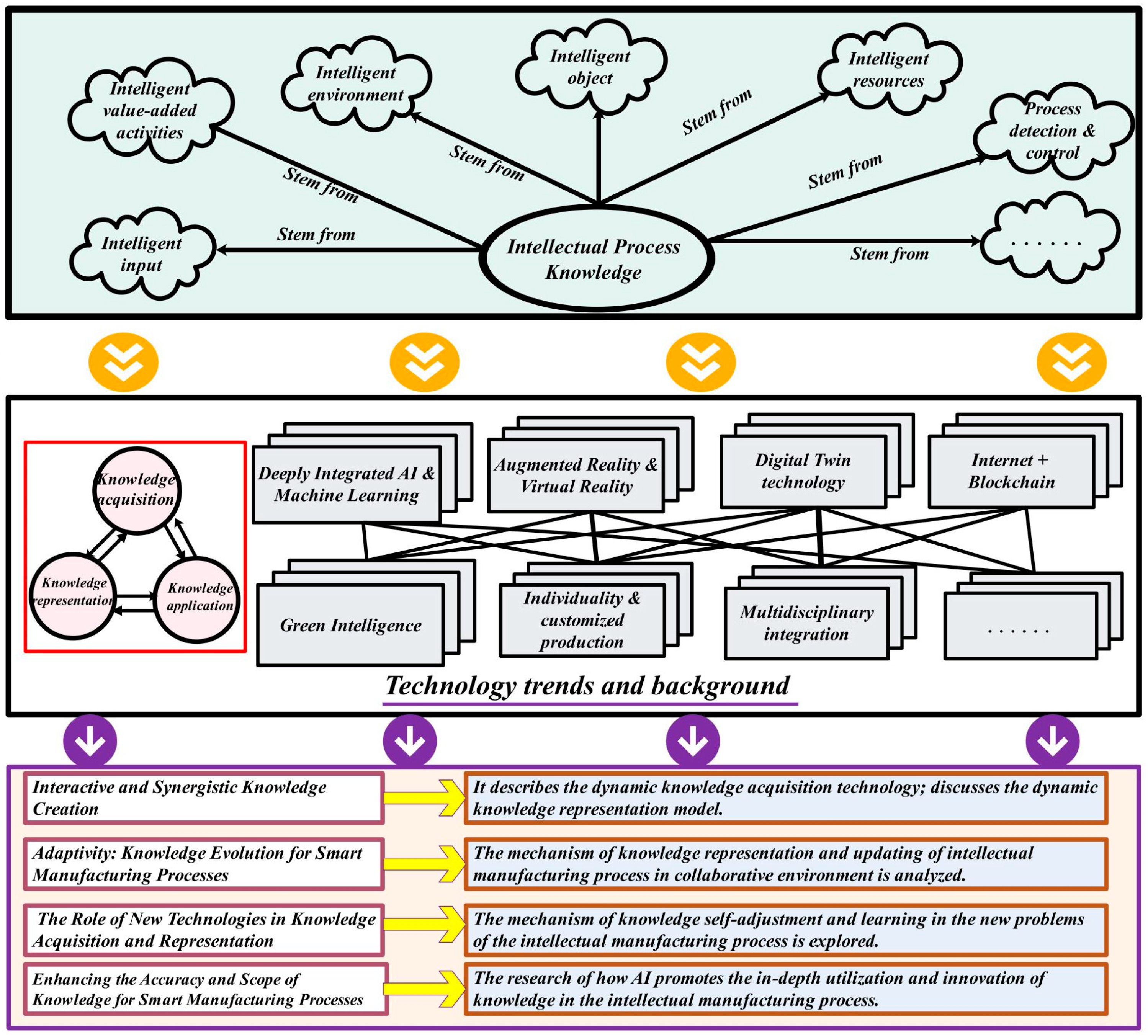 Machines 12 00416 g008