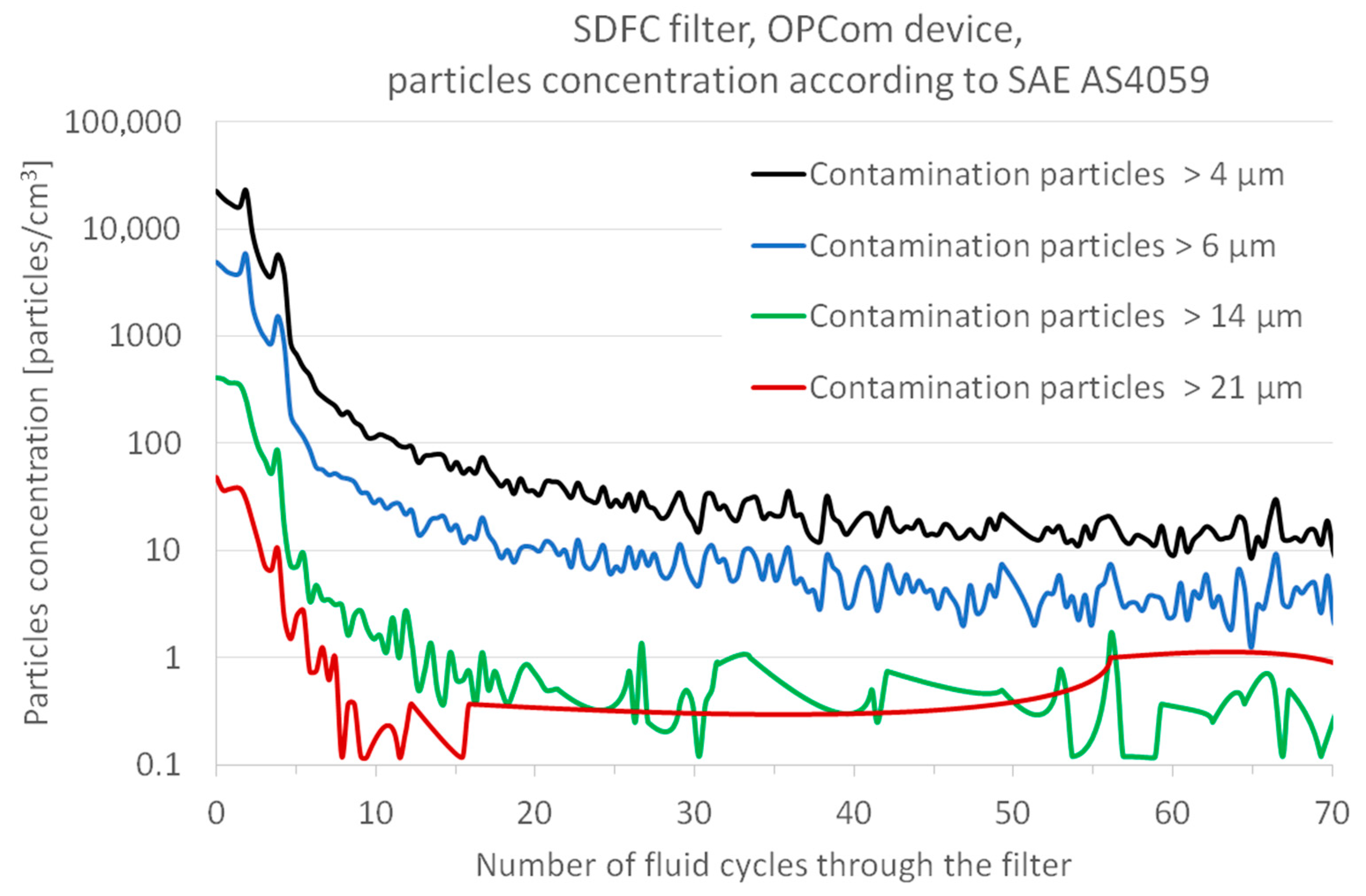 Machines 12 00417 g010