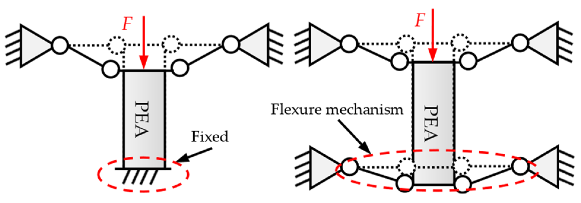 Machines 12 00420 g002