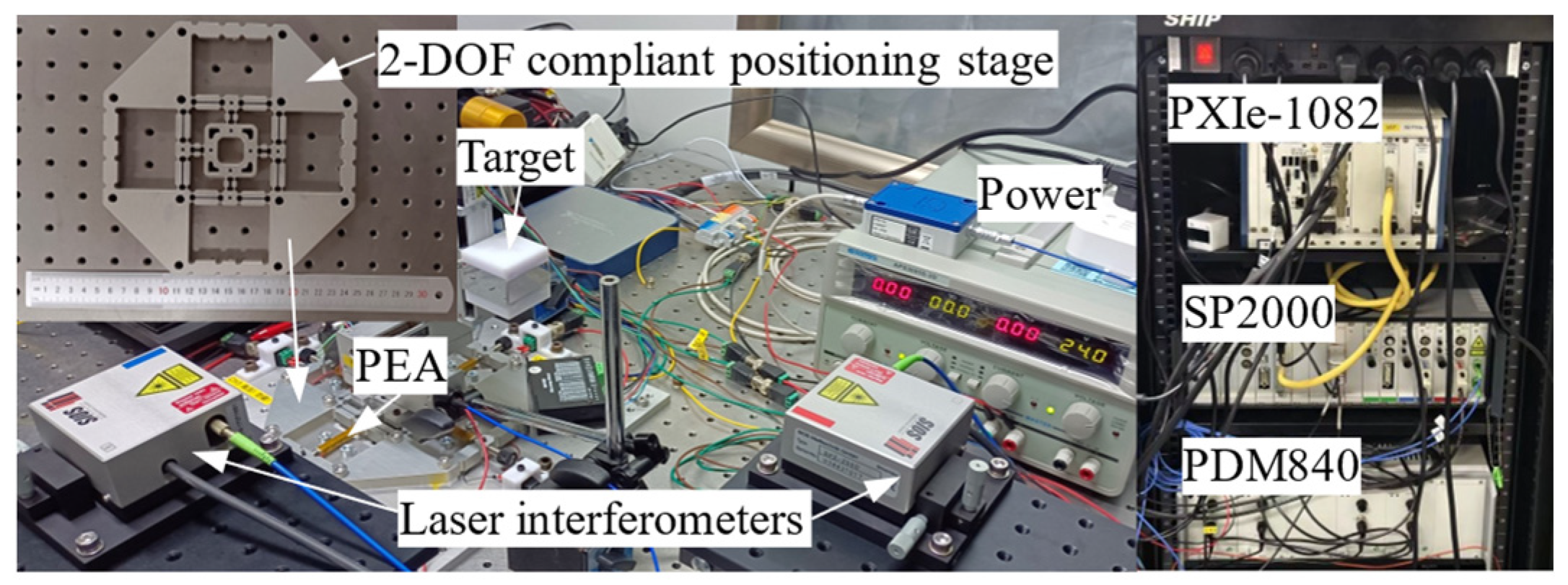 Machines 12 00420 g008